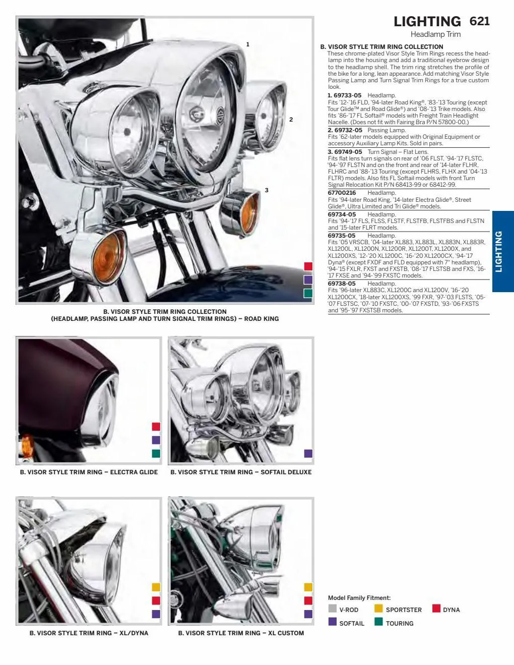 Catalogue Harley davidson 2022, page 00663
