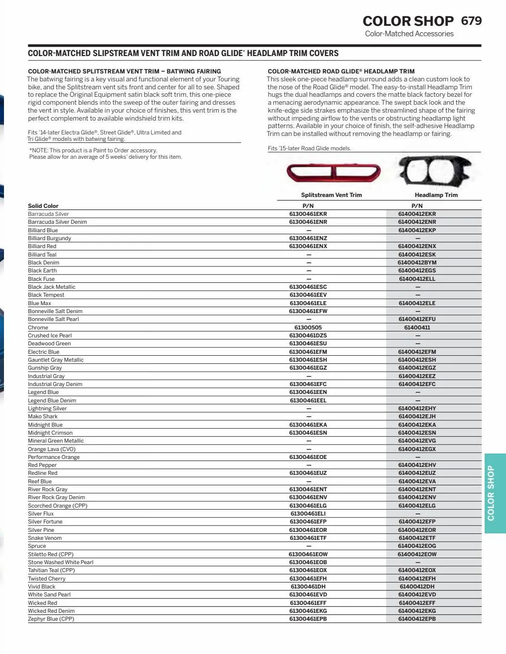 Catalogue Harley davidson 2022, page 00721