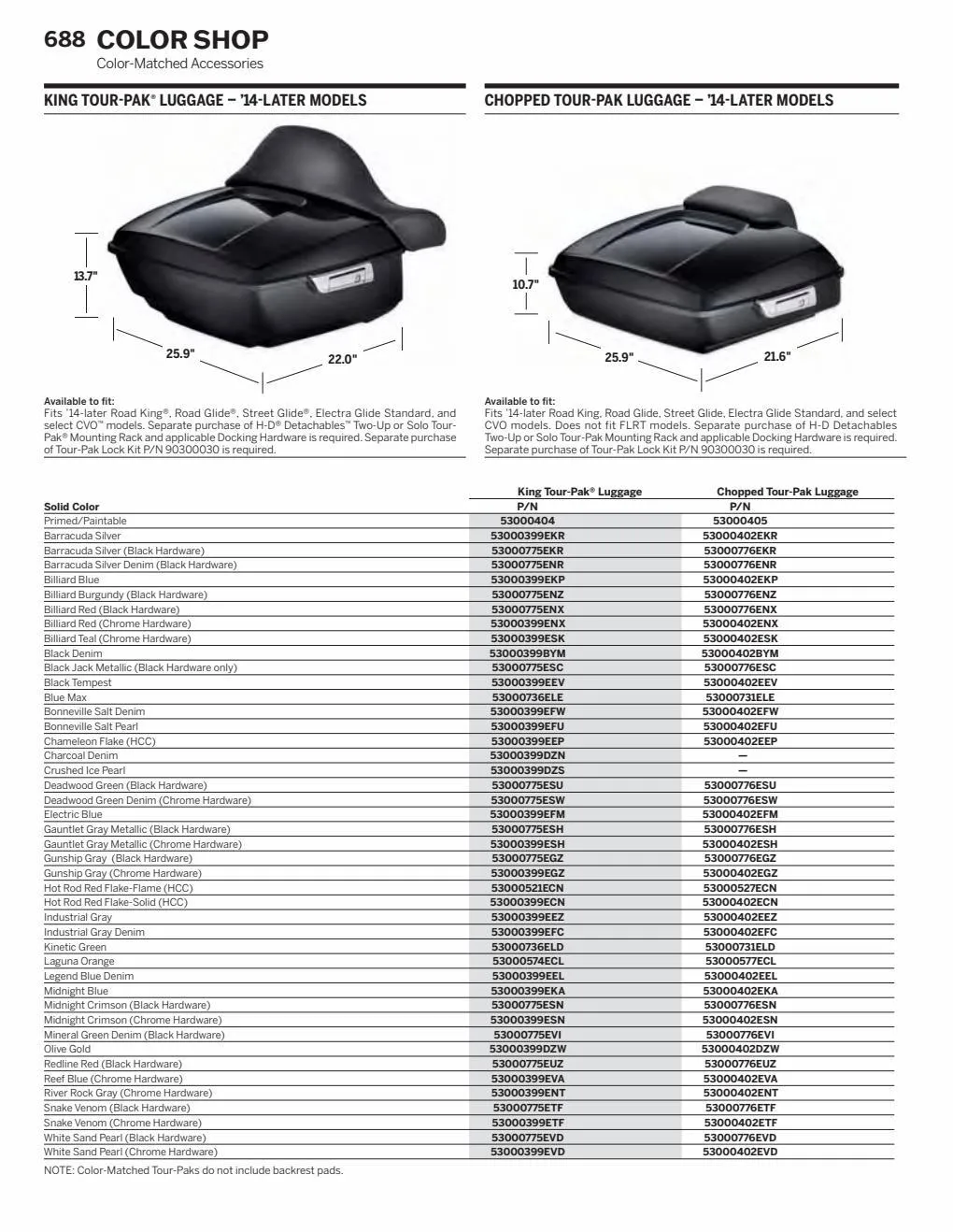 Catalogue Harley davidson 2022, page 00730