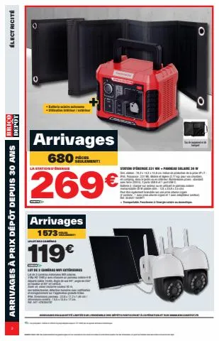 Catalogue Brico Dépôt à Gaude | Anniversaire | 01/06/2023 - 15/06/2023