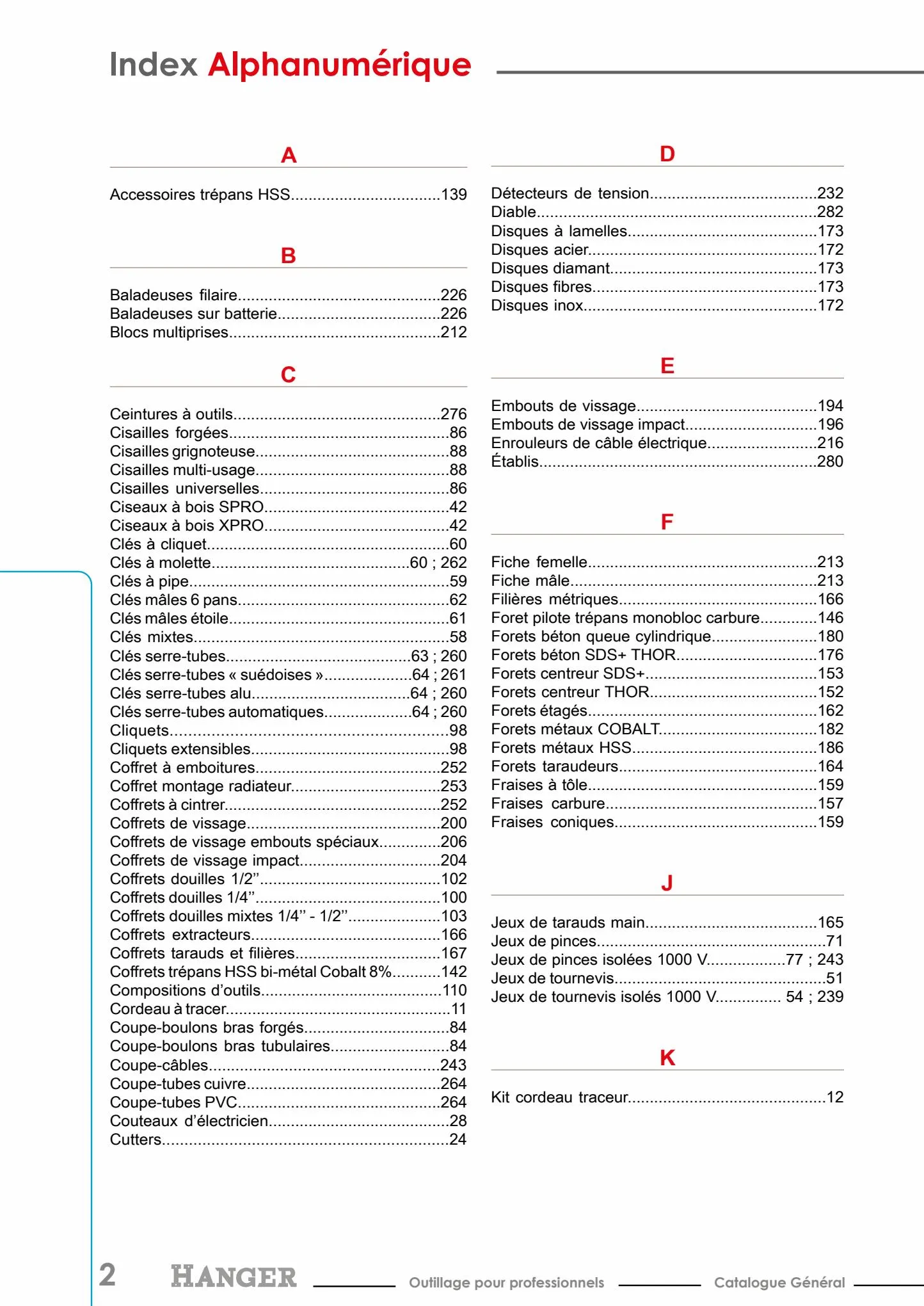 Catalogue Hanger Outillage professionnel, page 00012