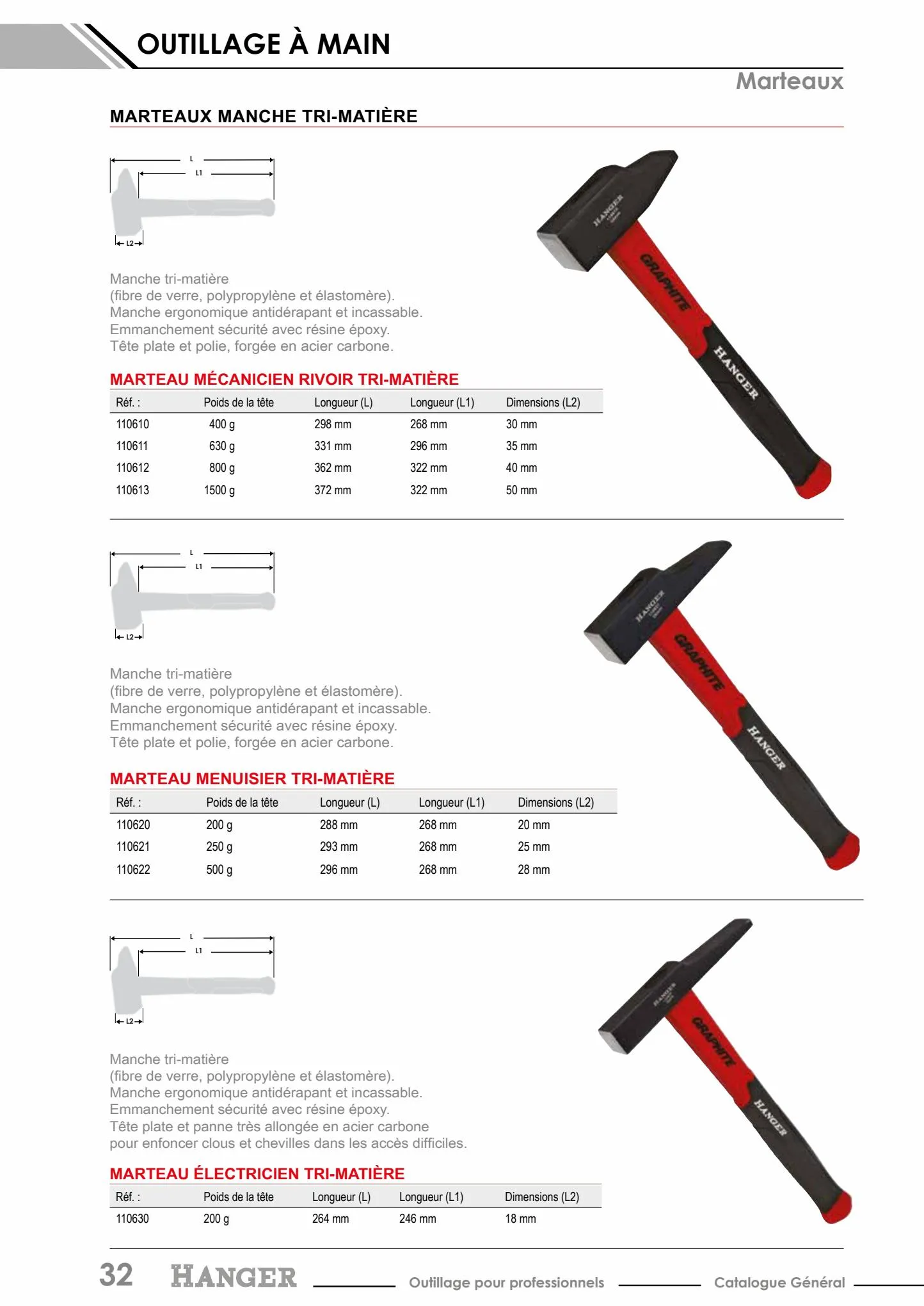 Catalogue Hanger Outillage professionnel, page 00042