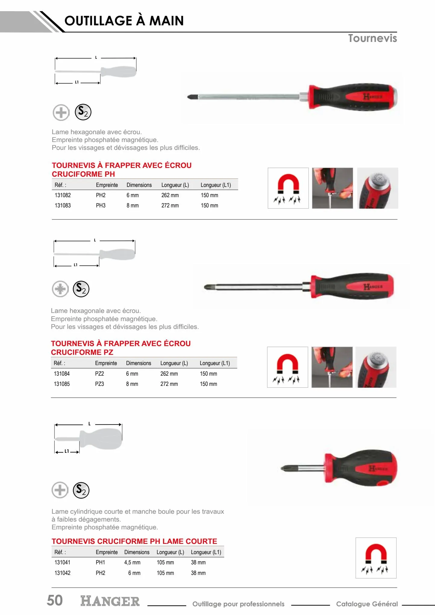 Catalogue Hanger Outillage professionnel, page 00060