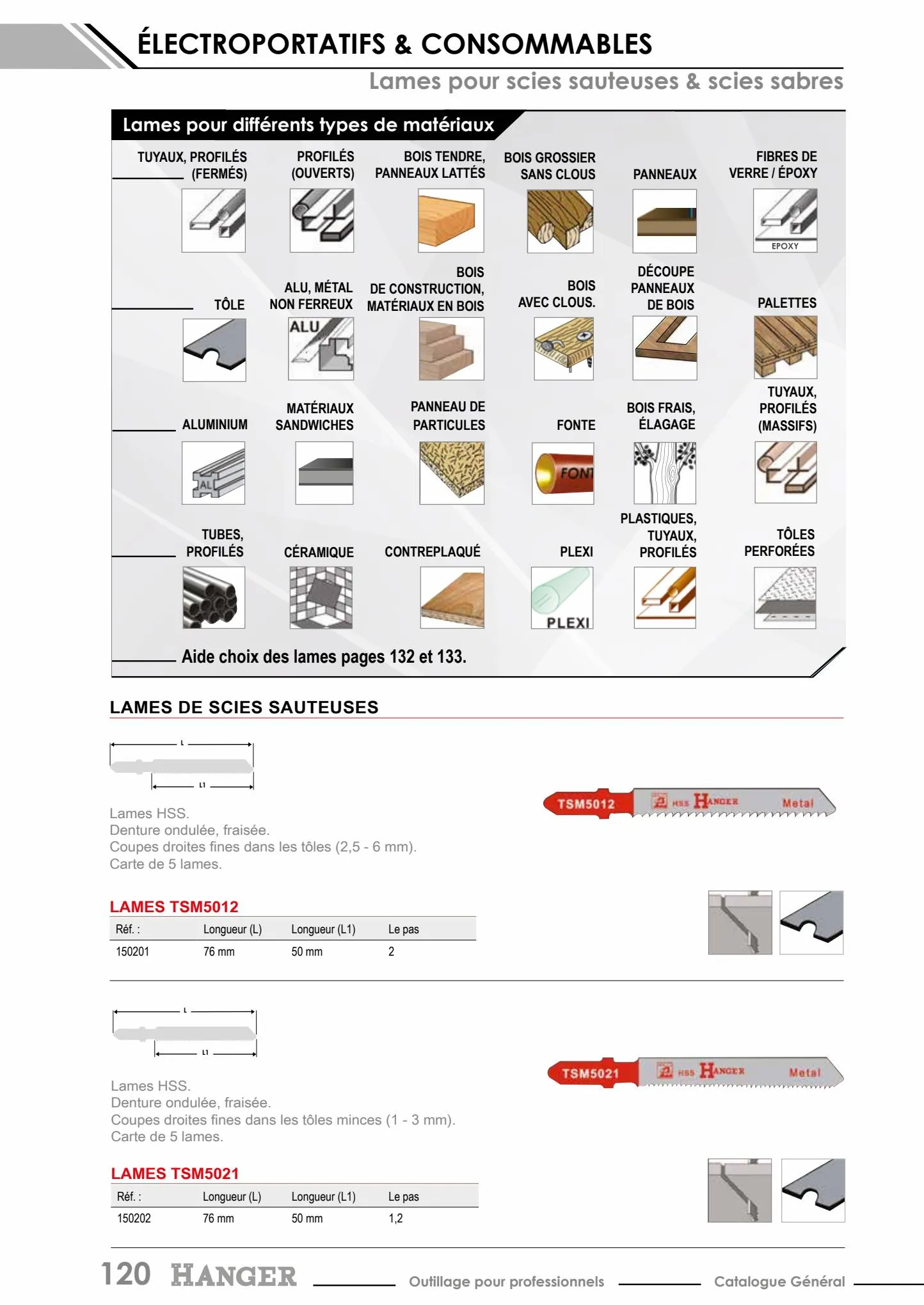 Catalogue Hanger Outillage professionnel, page 00130