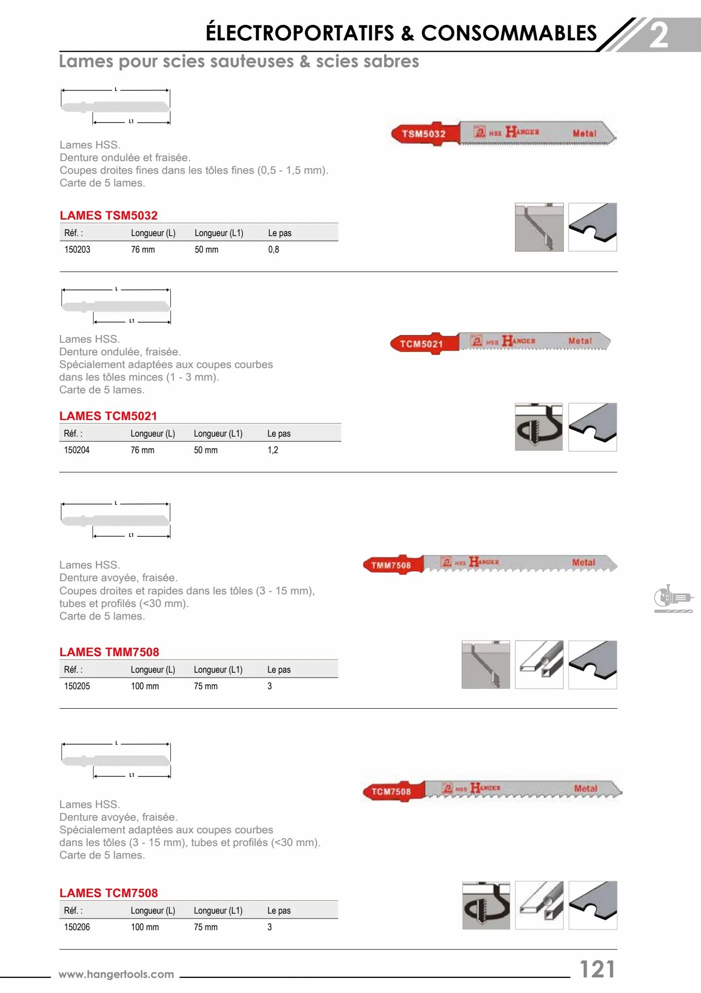 Catalogue Hanger Outillage professionnel, page 00131