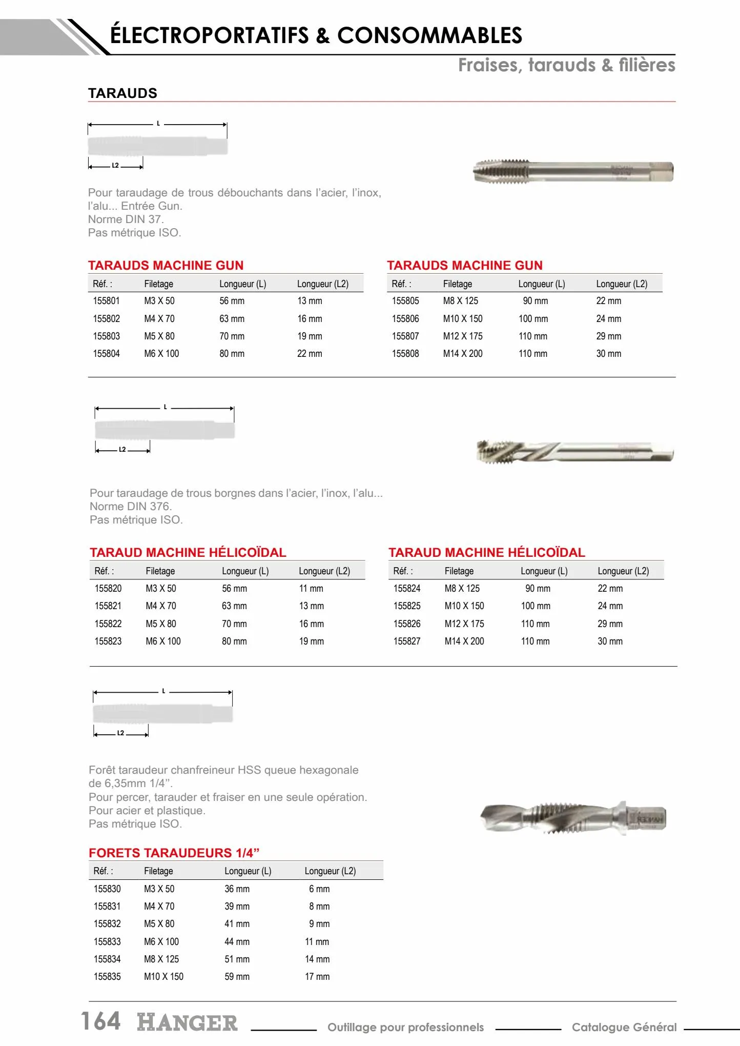 Catalogue Hanger Outillage professionnel, page 00174