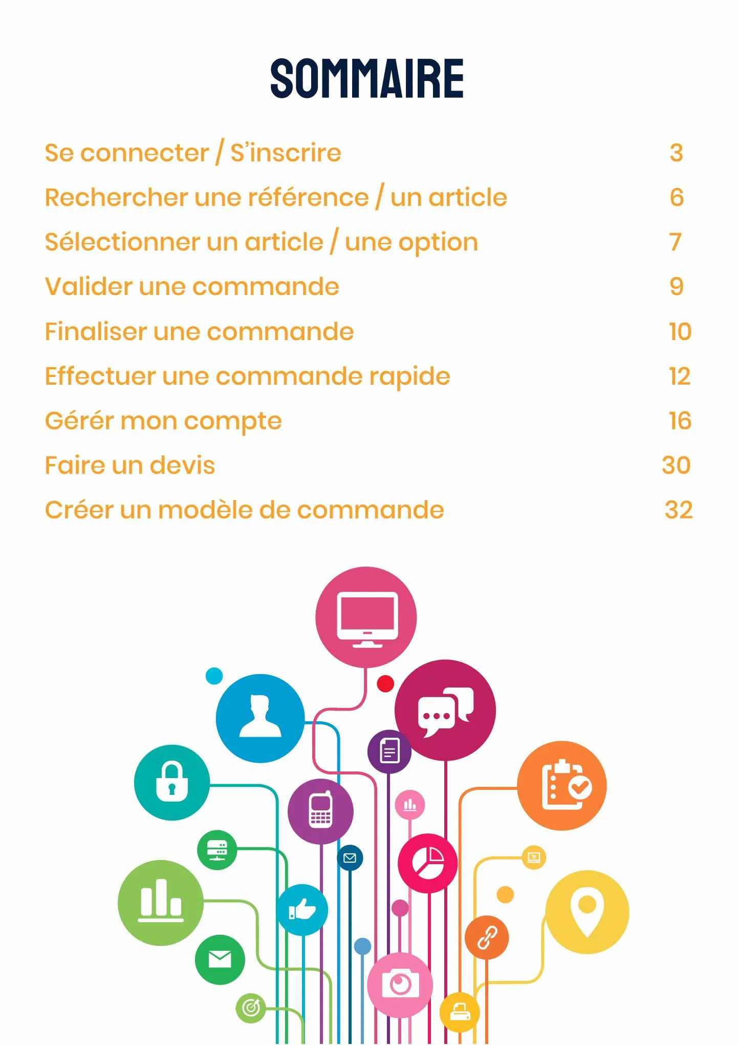 Catalogue Guide d’utilisation : plateforme B2B, page 00002