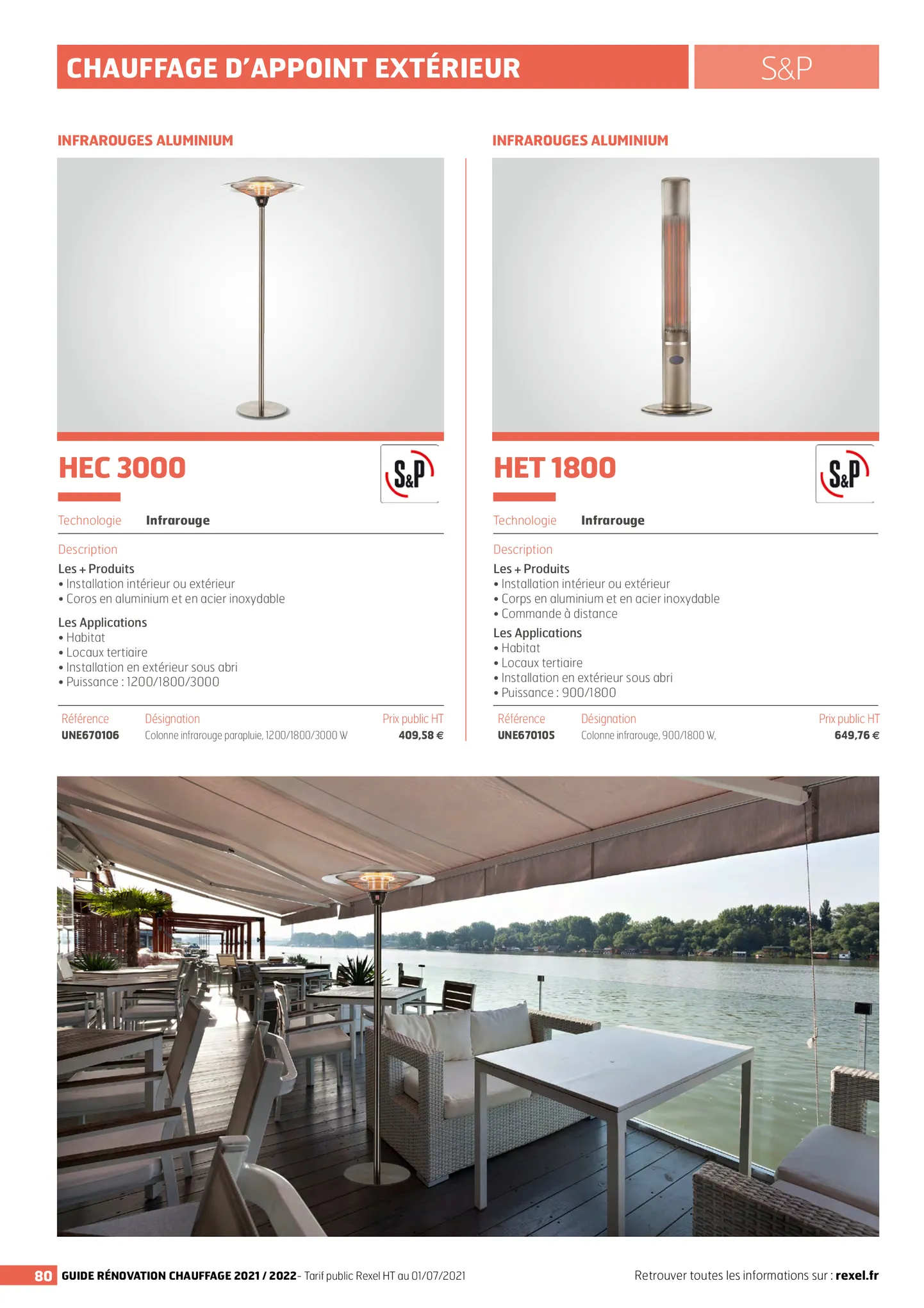 Catalogue Catalogue Rexel 2021/2022, page 00080