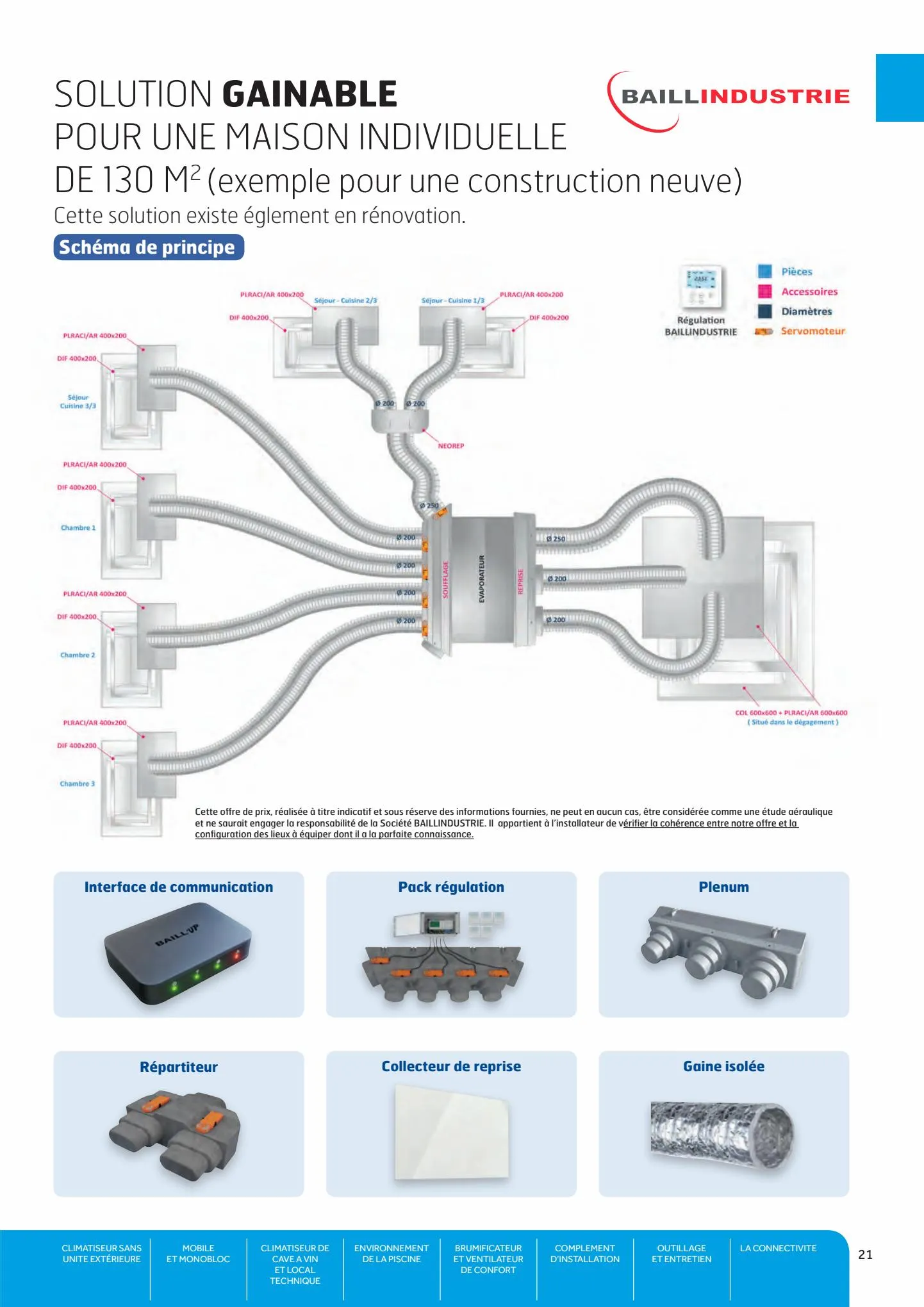 Catalogue Guide Climatisation 2022, page 00023