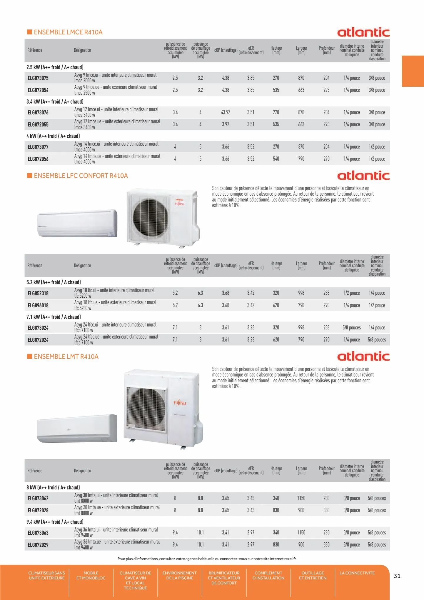 Catalogue Guide Climatisation 2022, page 00033