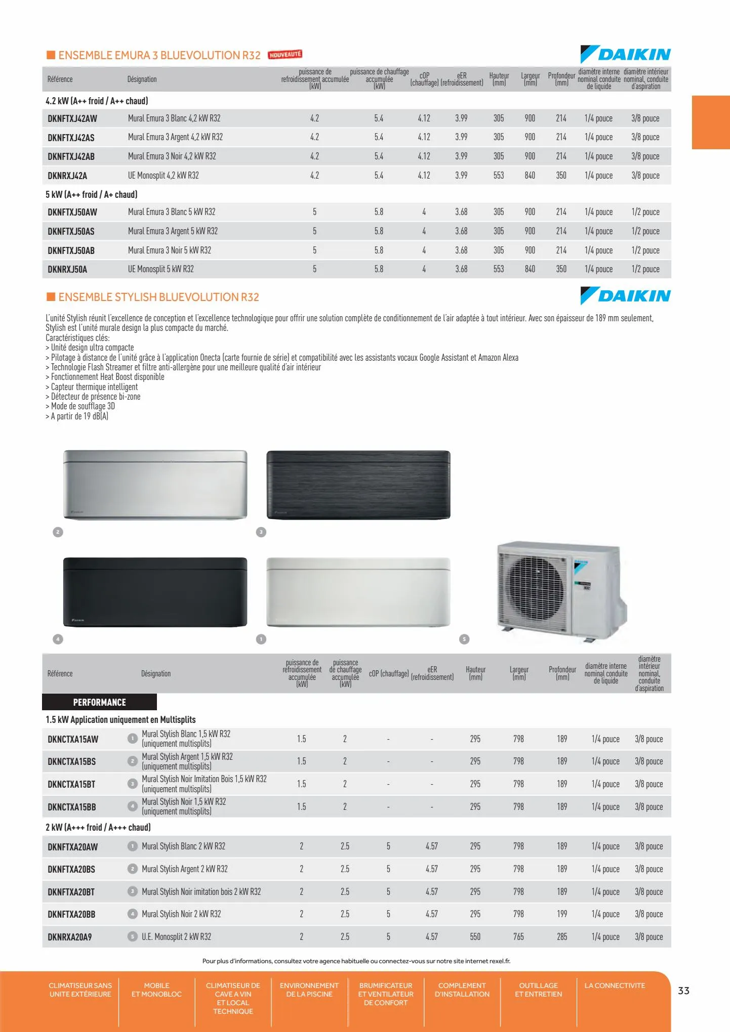 Catalogue Guide Climatisation 2022, page 00035