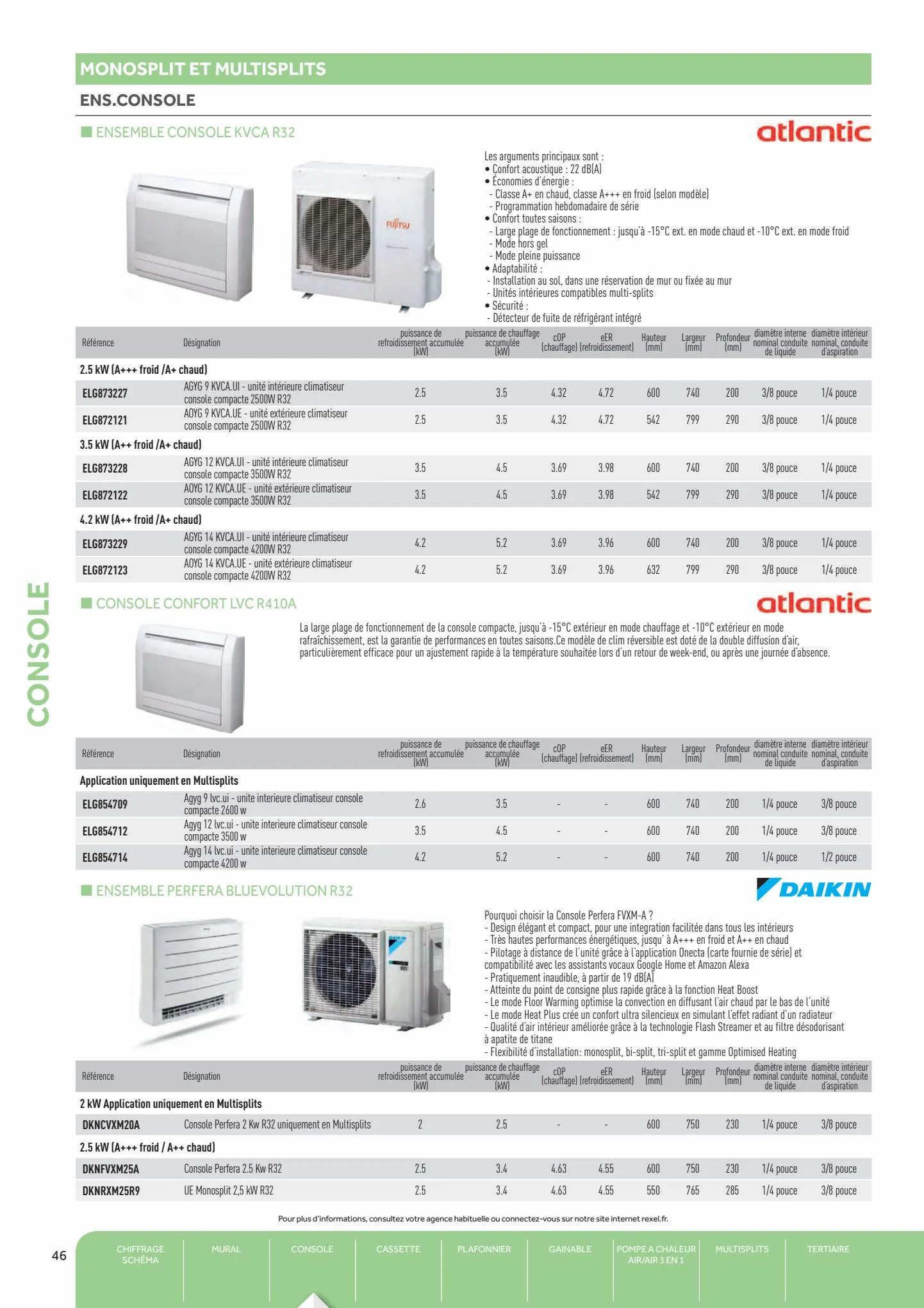 Catalogue Guide Climatisation 2022, page 00048