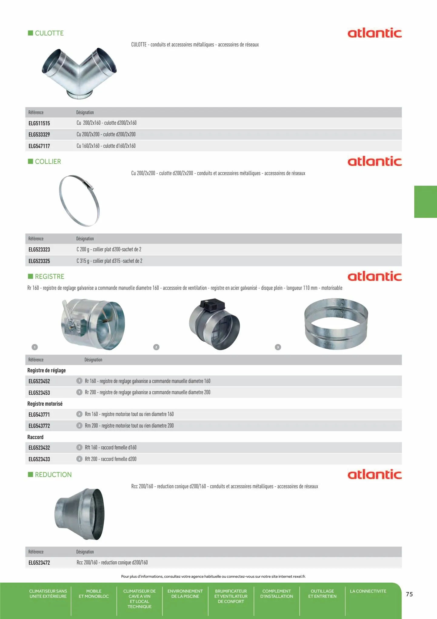 Catalogue Guide Climatisation 2022, page 00077