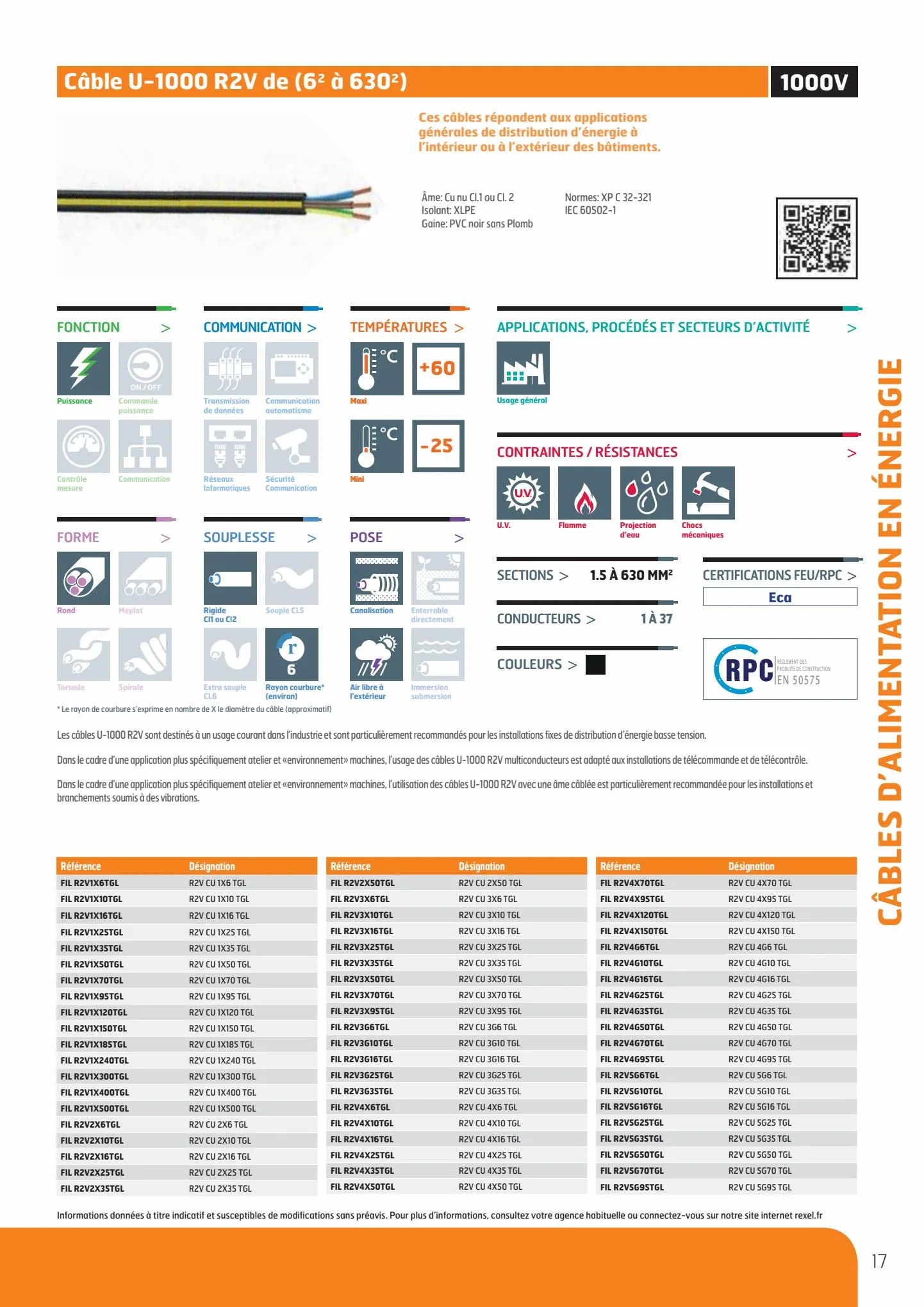 Catalogue Guide de Choix Fils et Câbles, page 00019