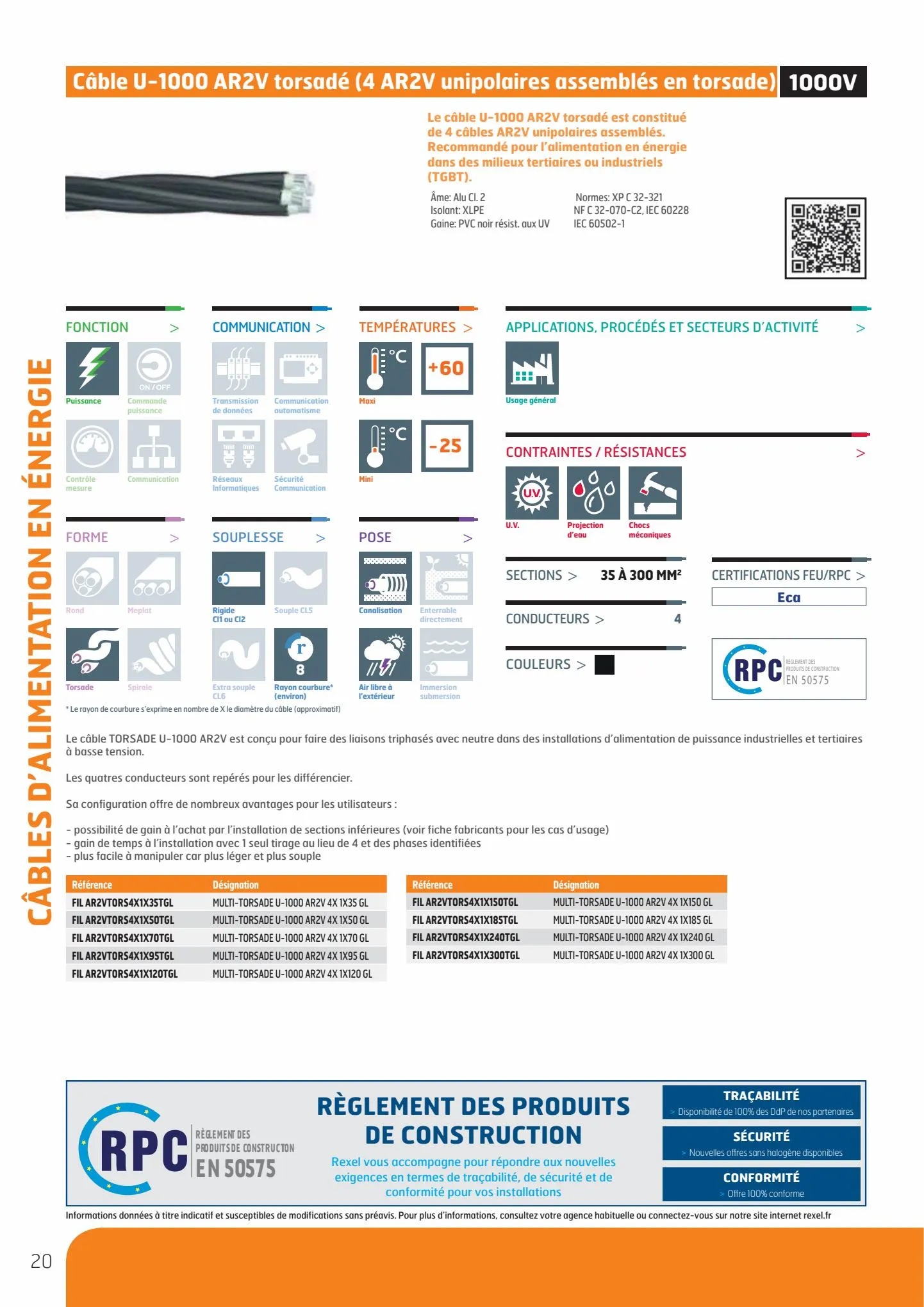 Catalogue Guide de Choix Fils et Câbles, page 00022