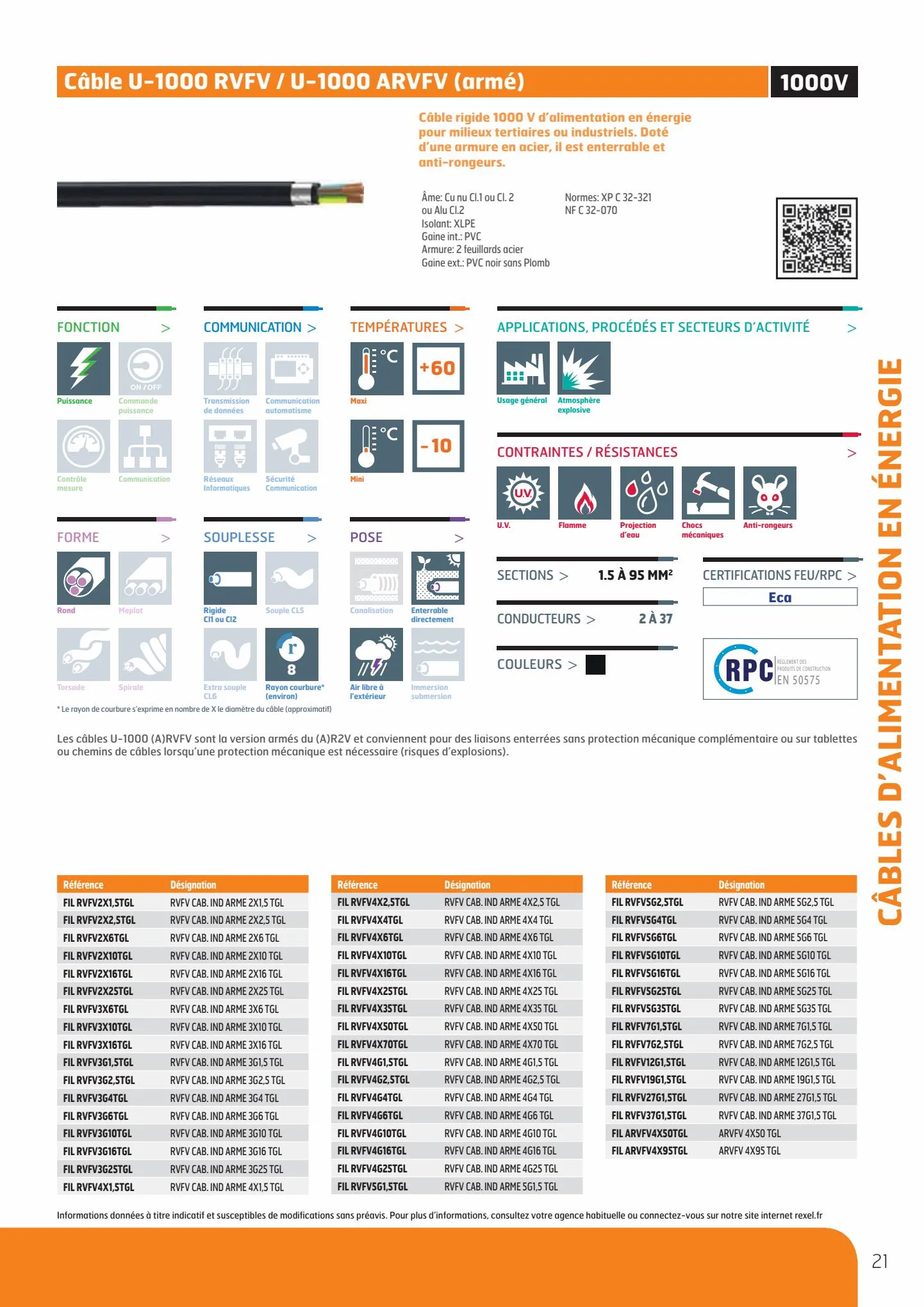 Catalogue Guide de Choix Fils et Câbles, page 00023