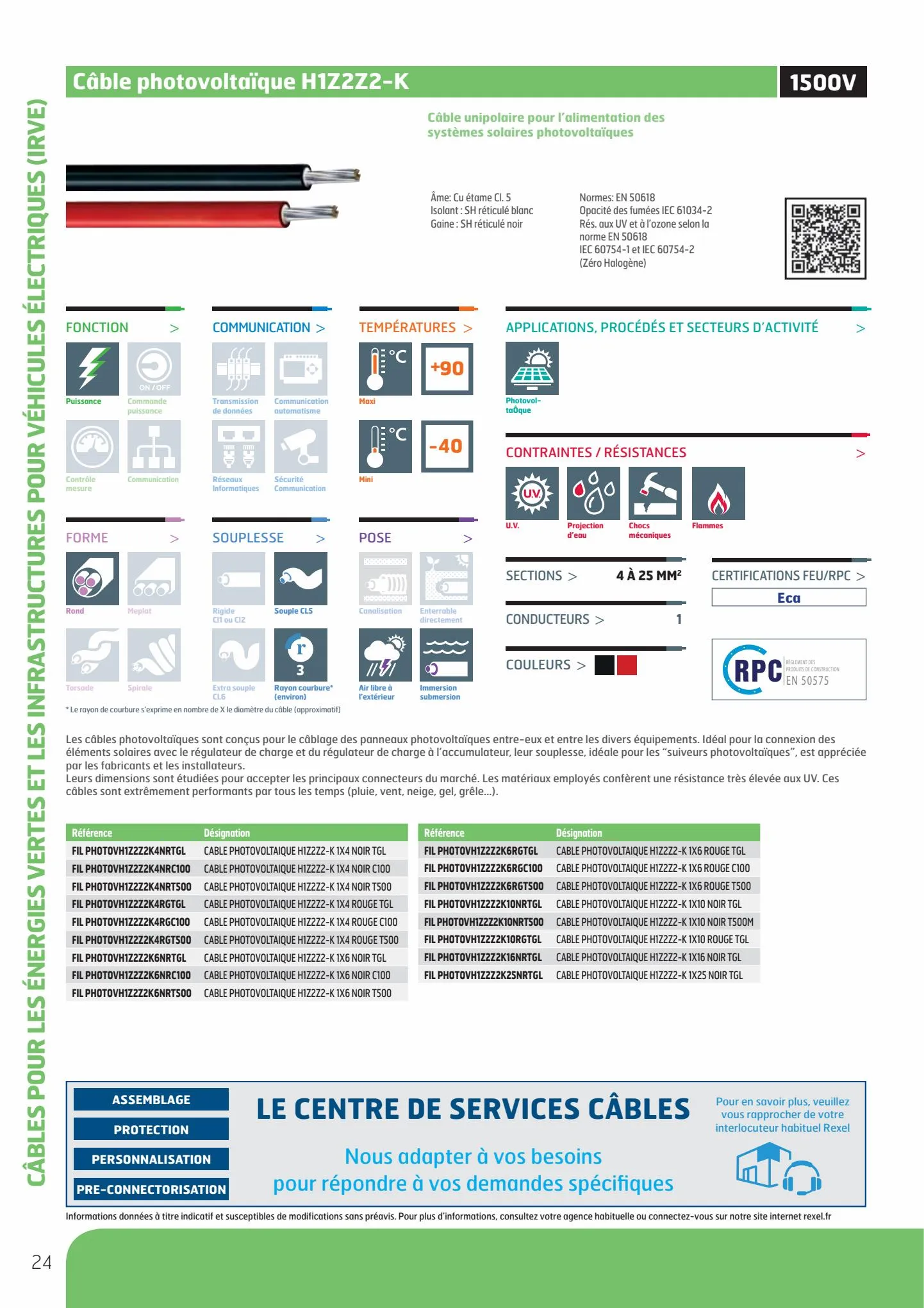 Catalogue Guide de Choix Fils et Câbles, page 00026