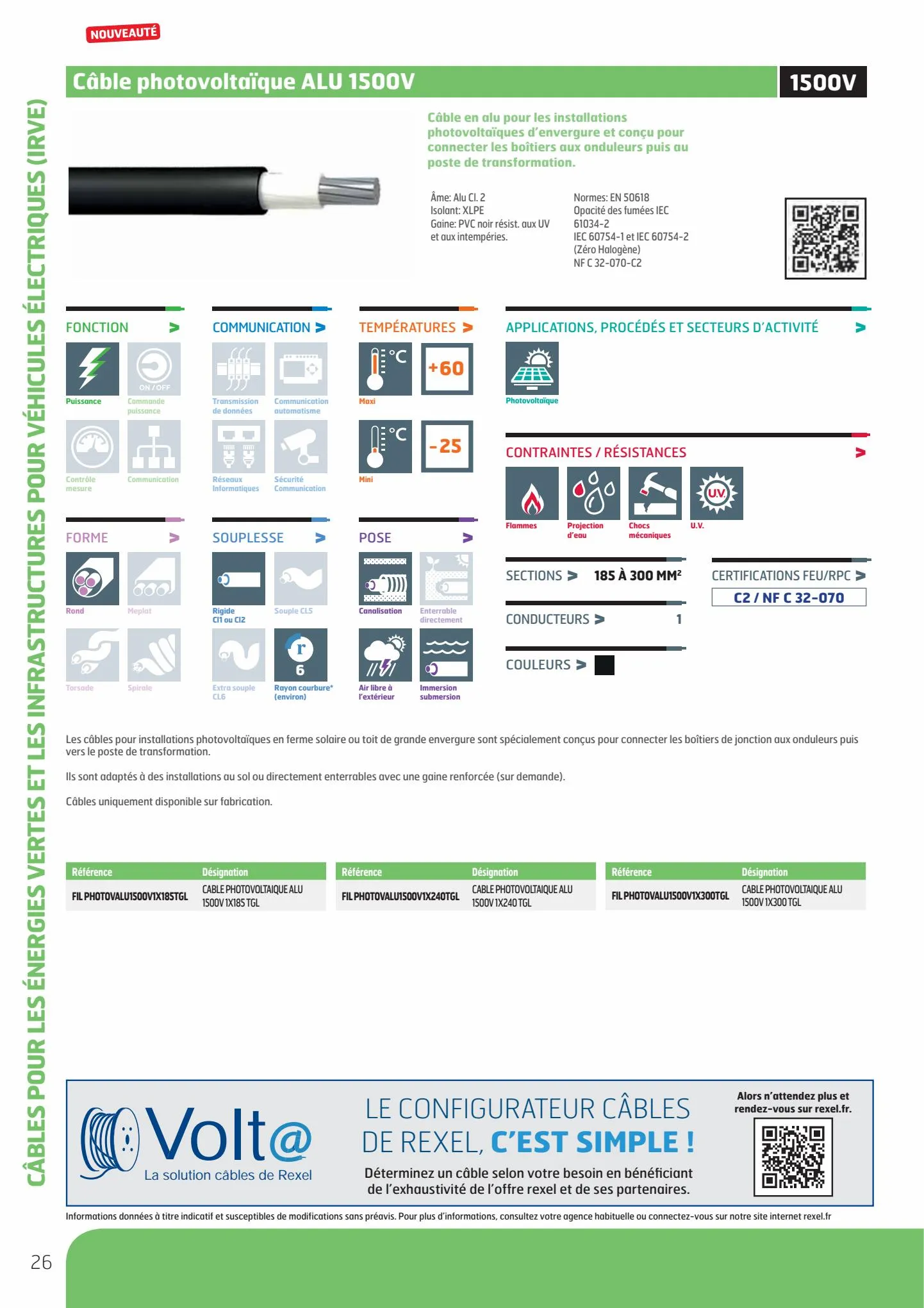 Catalogue Guide de Choix Fils et Câbles, page 00028