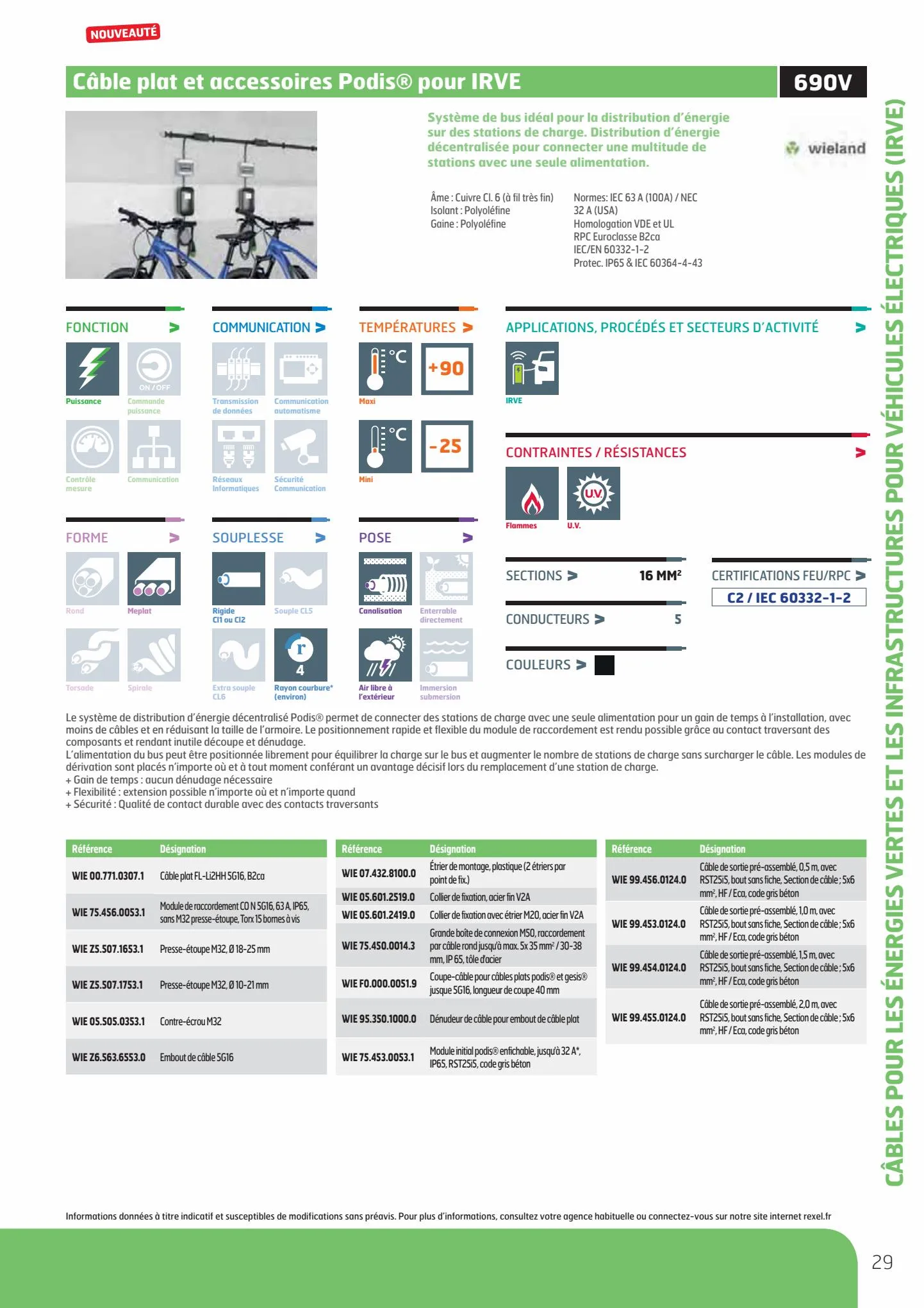 Catalogue Guide de Choix Fils et Câbles, page 00031