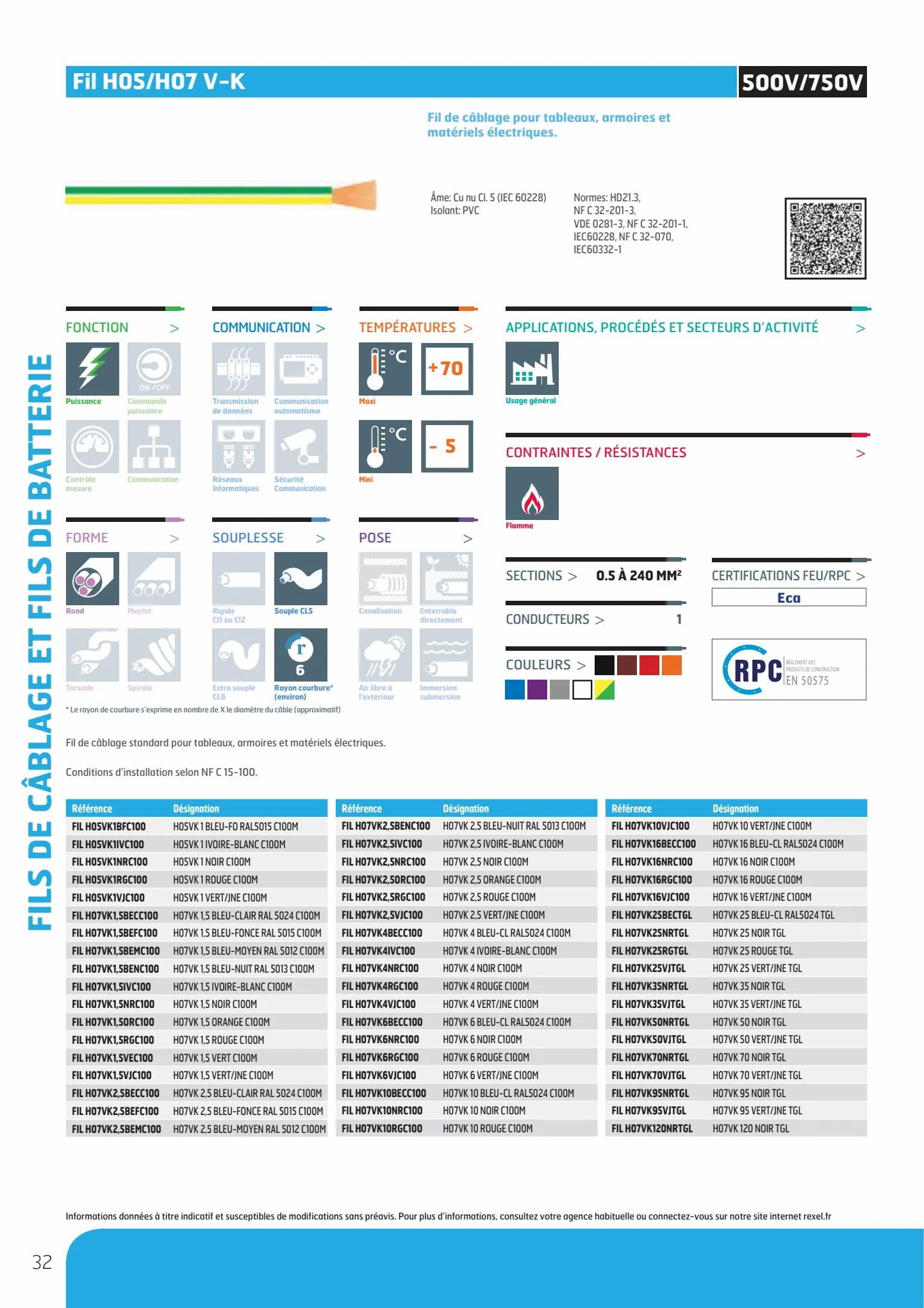Catalogue Guide de Choix Fils et Câbles, page 00034