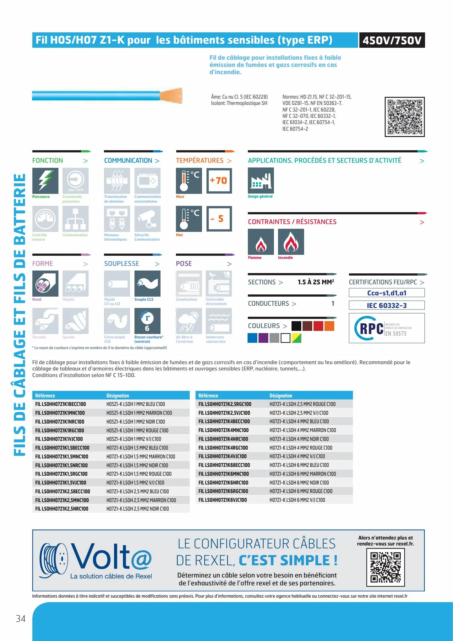Catalogue Guide de Choix Fils et Câbles, page 00036