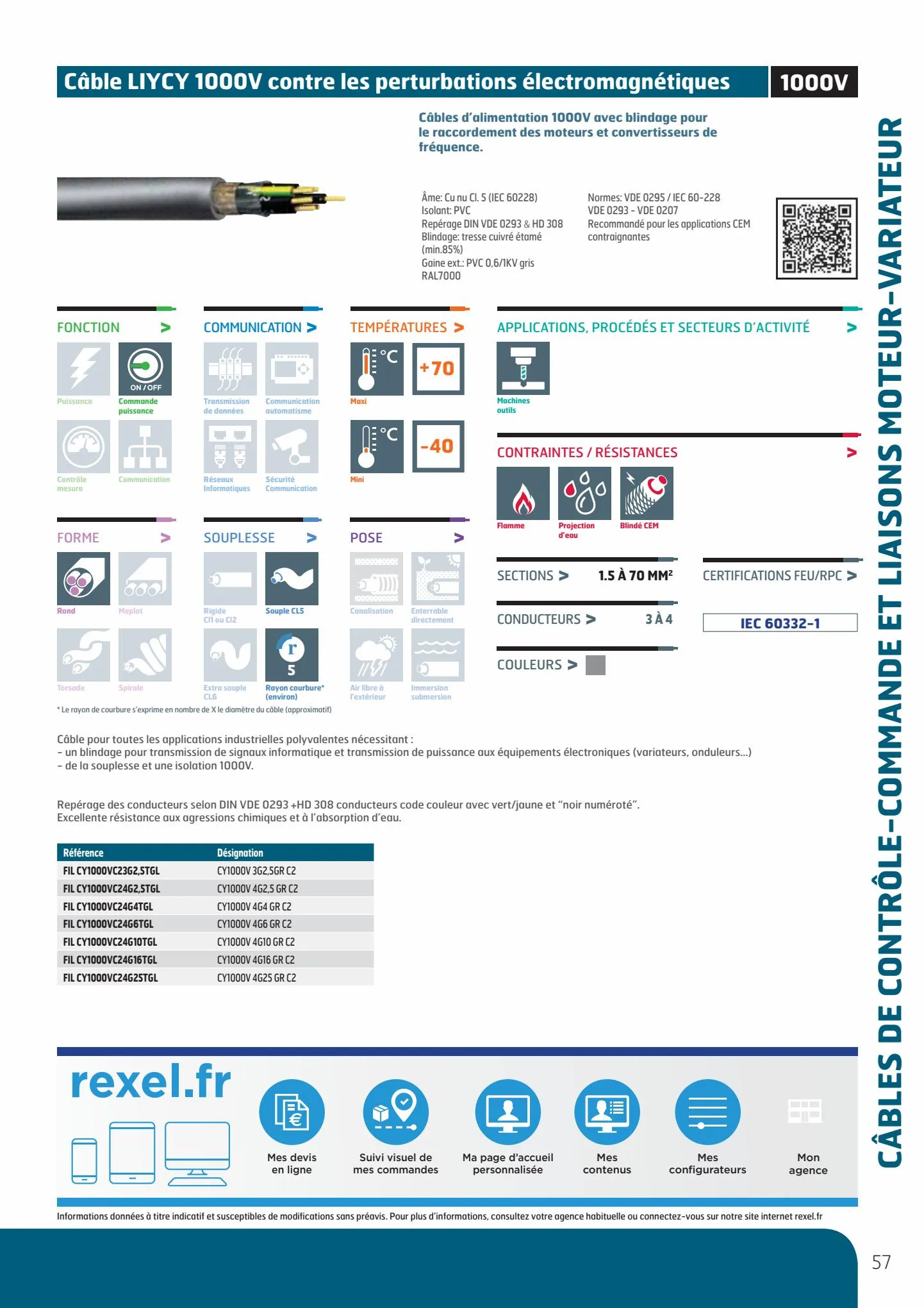 Catalogue Guide de Choix Fils et Câbles, page 00059