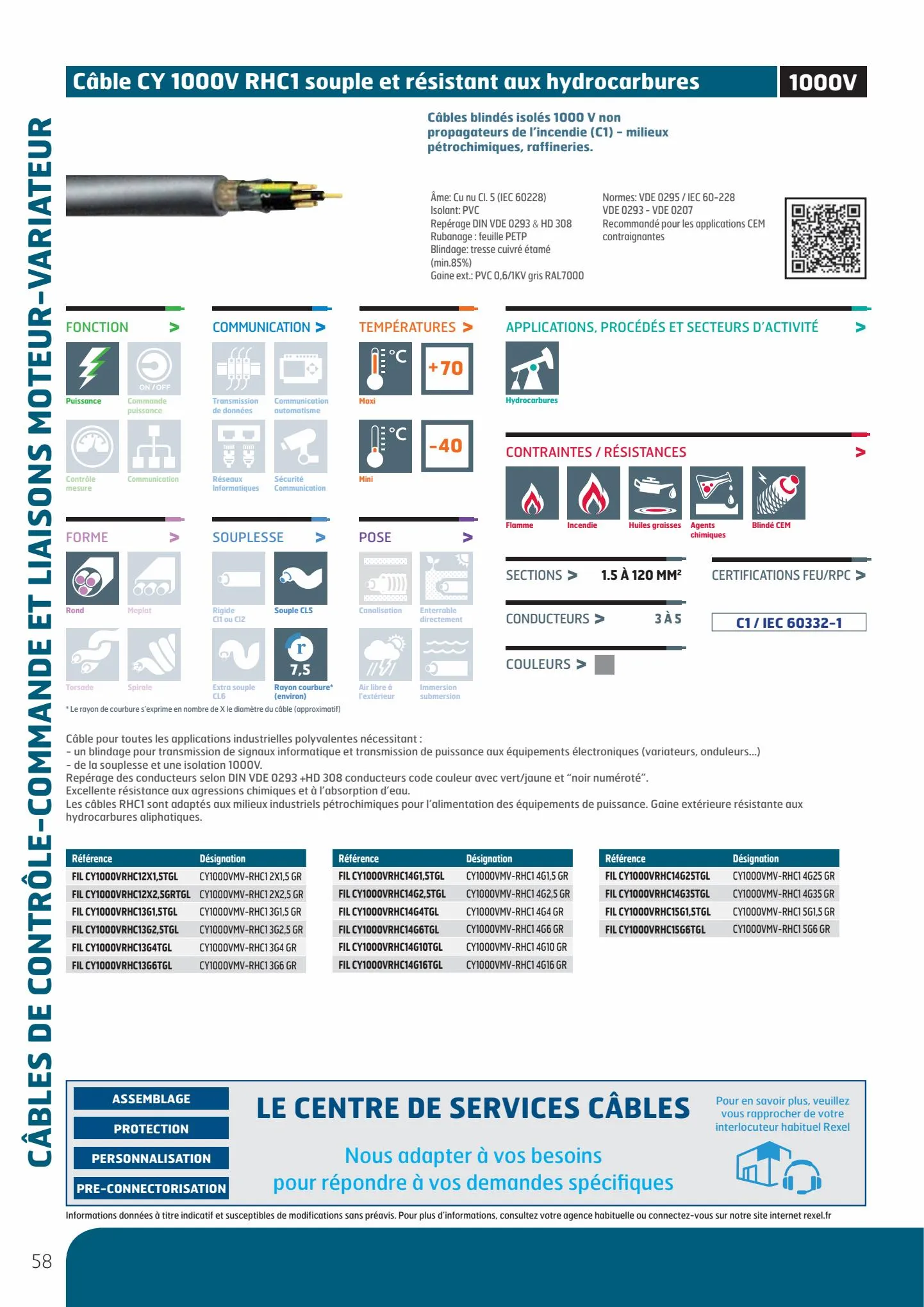 Catalogue Guide de Choix Fils et Câbles, page 00060