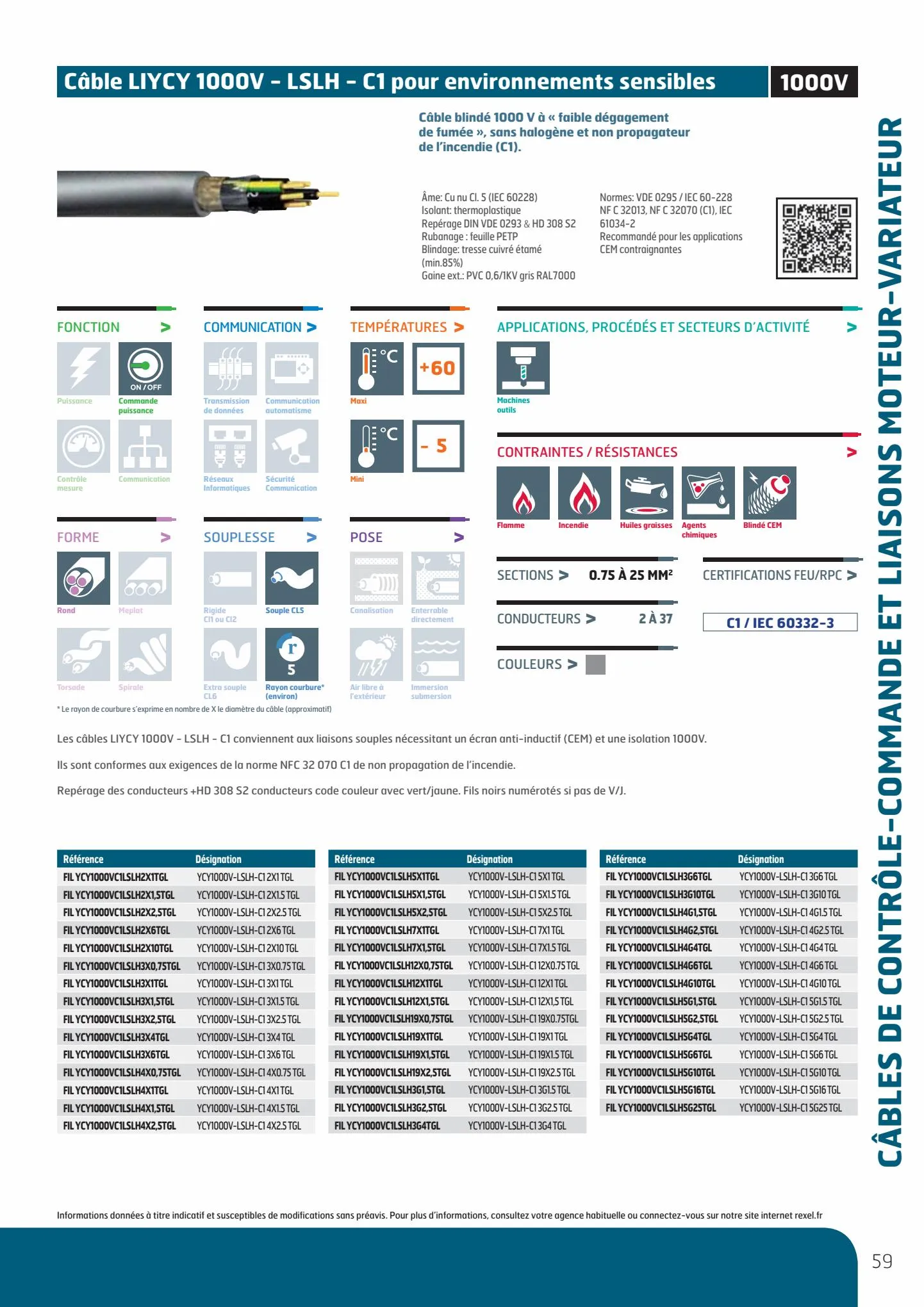 Catalogue Guide de Choix Fils et Câbles, page 00061