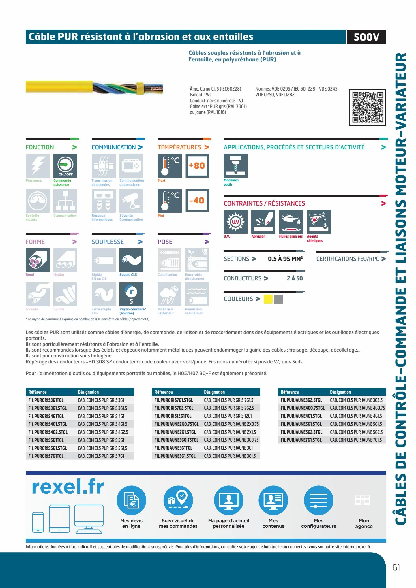 Catalogue Guide de Choix Fils et Câbles, page 00063