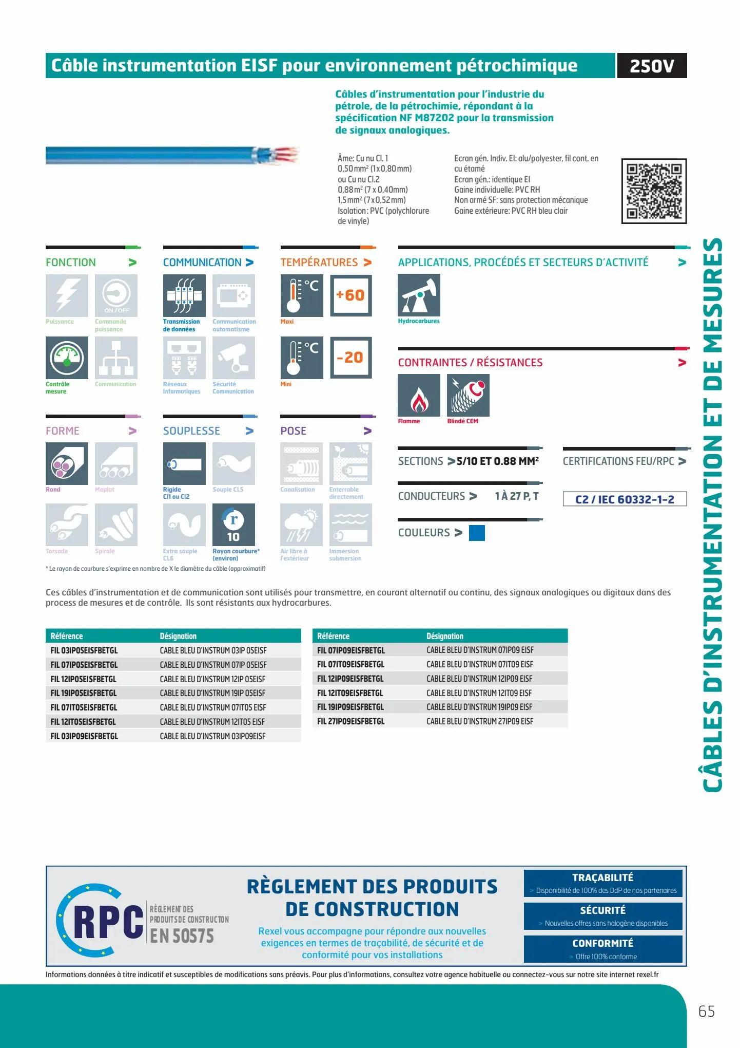Catalogue Guide de Choix Fils et Câbles, page 00067