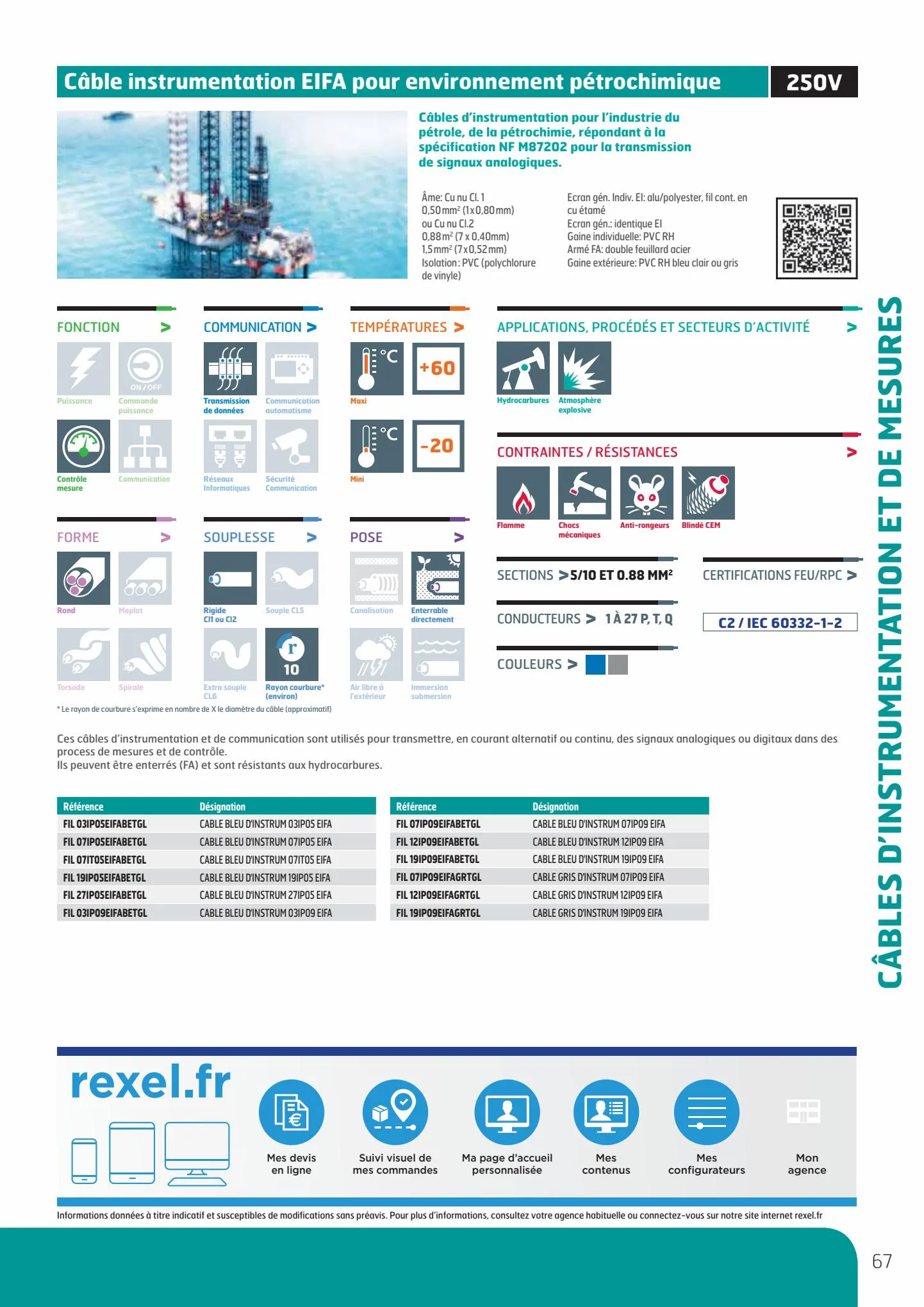 Catalogue Guide de Choix Fils et Câbles, page 00069