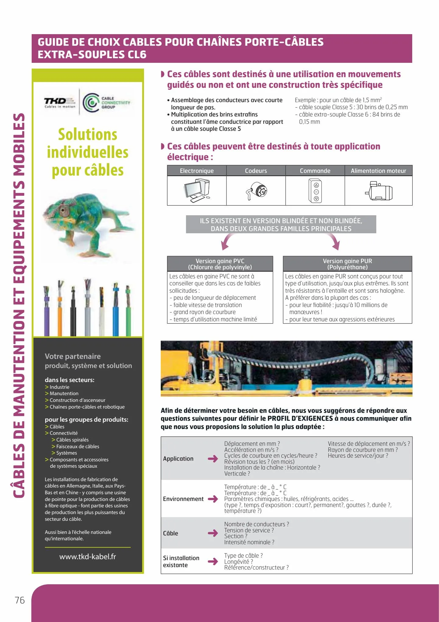 Catalogue Guide de Choix Fils et Câbles, page 00078