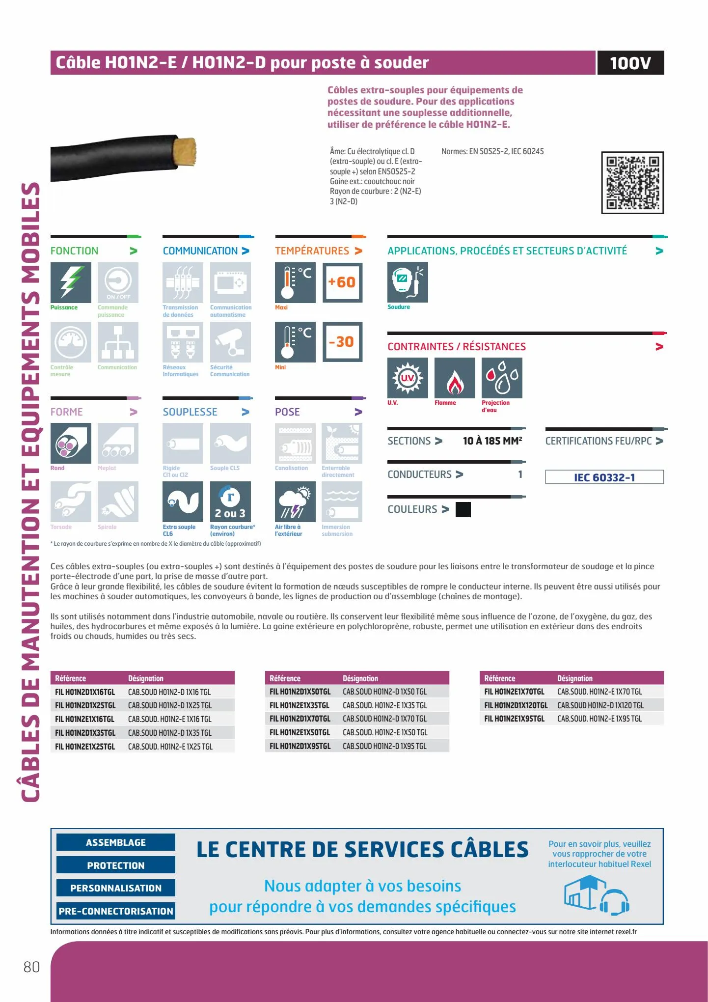 Catalogue Guide de Choix Fils et Câbles, page 00082