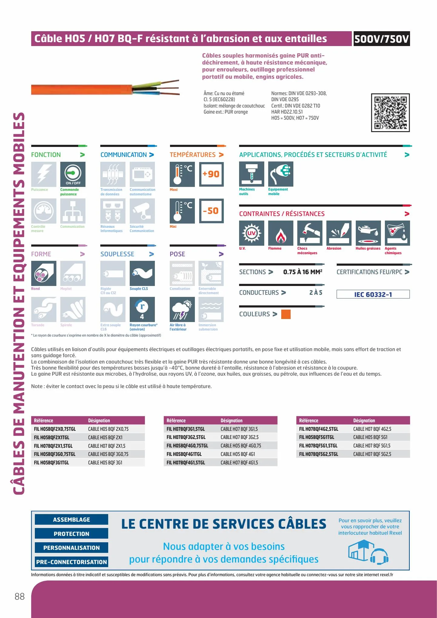 Catalogue Guide de Choix Fils et Câbles, page 00090
