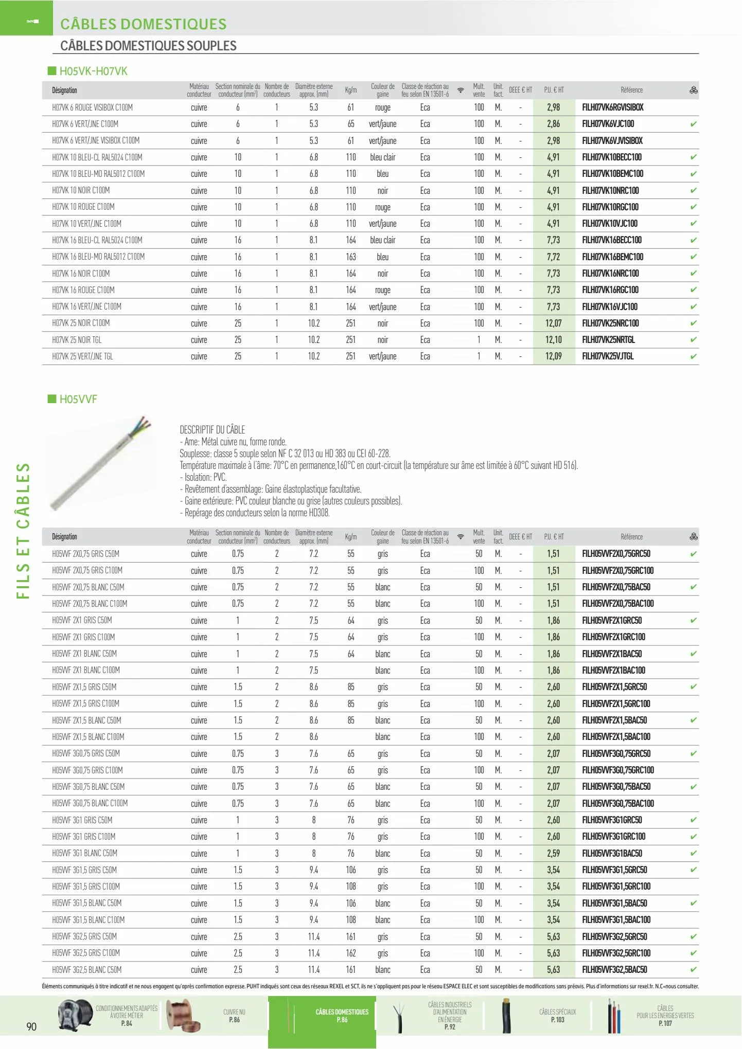 Catalogue cables, page 00012