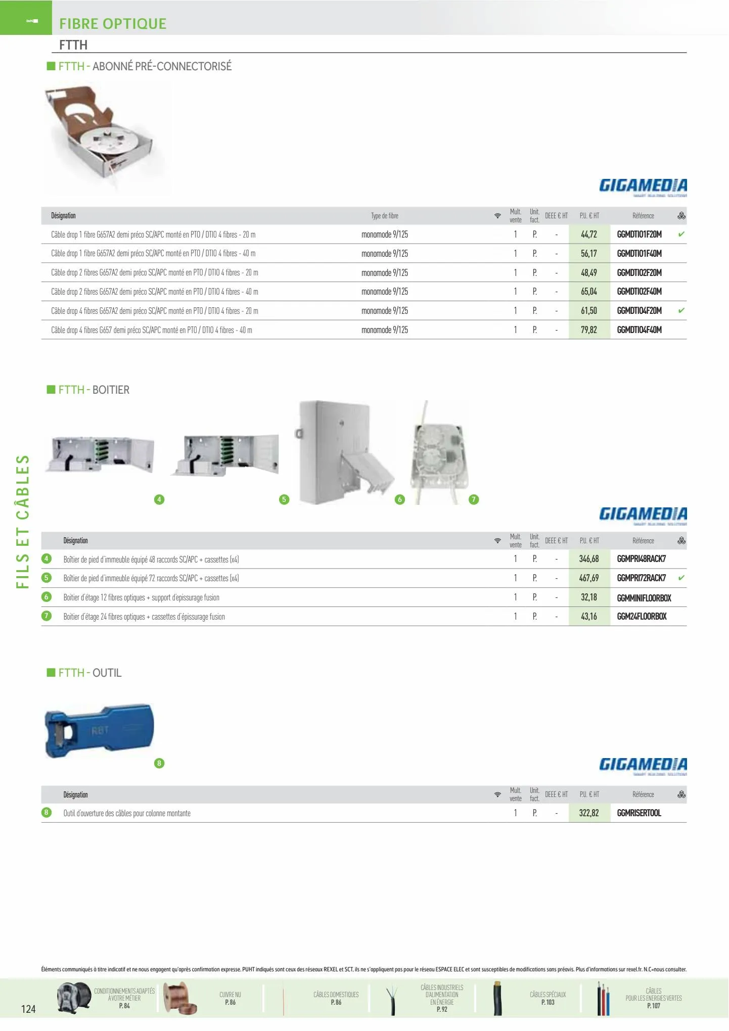 Catalogue cables, page 00046