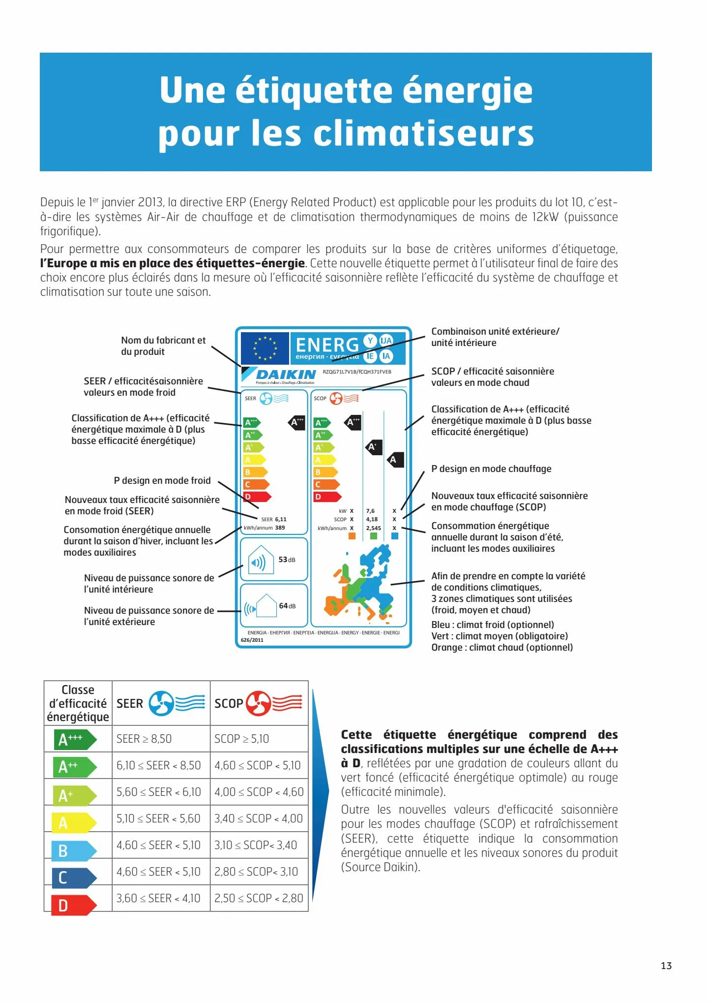 Catalogue Guide de la Pompe à Chaleur 2023, page 00015