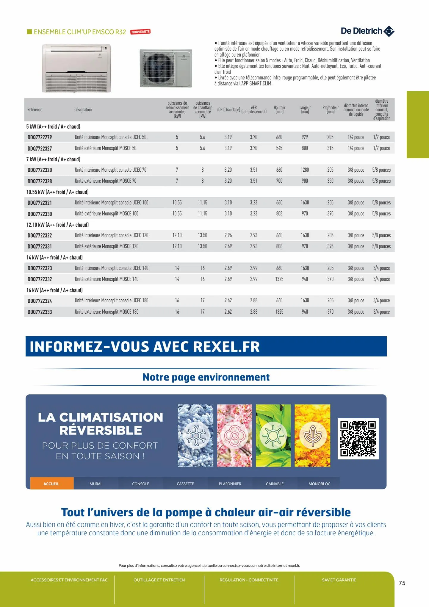 Catalogue Guide de la Pompe à Chaleur 2023, page 00077