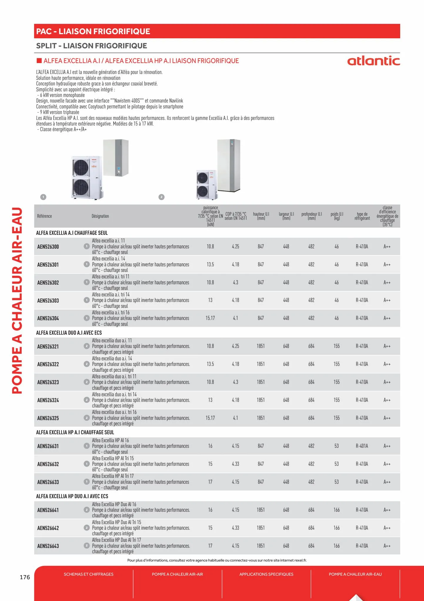 Catalogue Guide de la Pompe à Chaleur 2023, page 00178