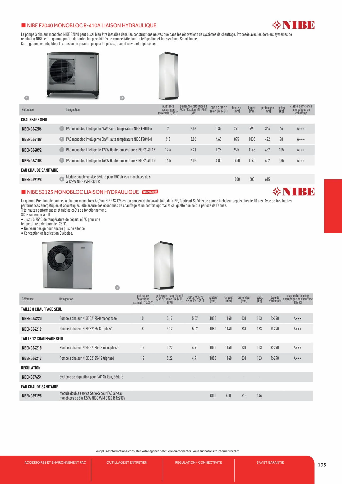 Catalogue Guide de la Pompe à Chaleur 2023, page 00197
