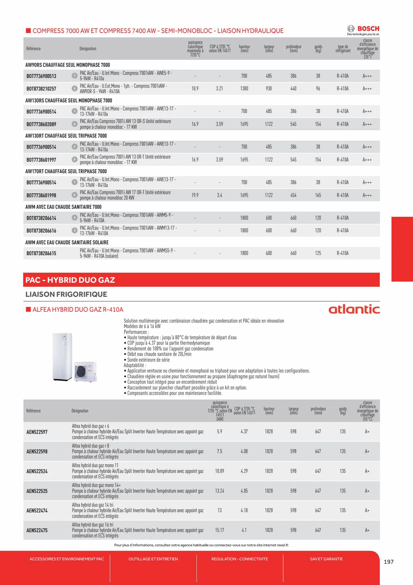 Catalogue Guide de la Pompe à Chaleur 2023, page 00199