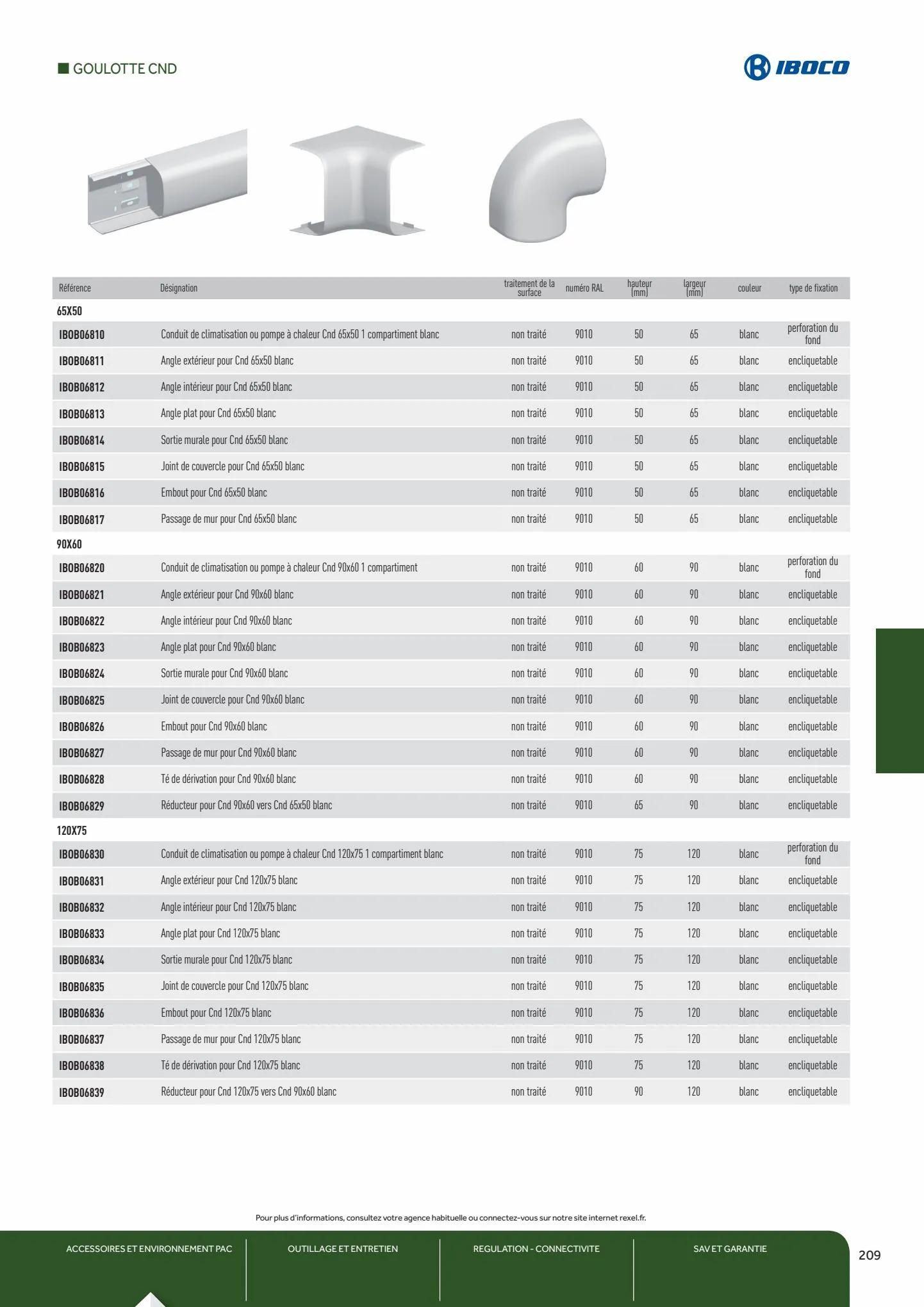 Catalogue Guide de la Pompe à Chaleur 2023, page 00211