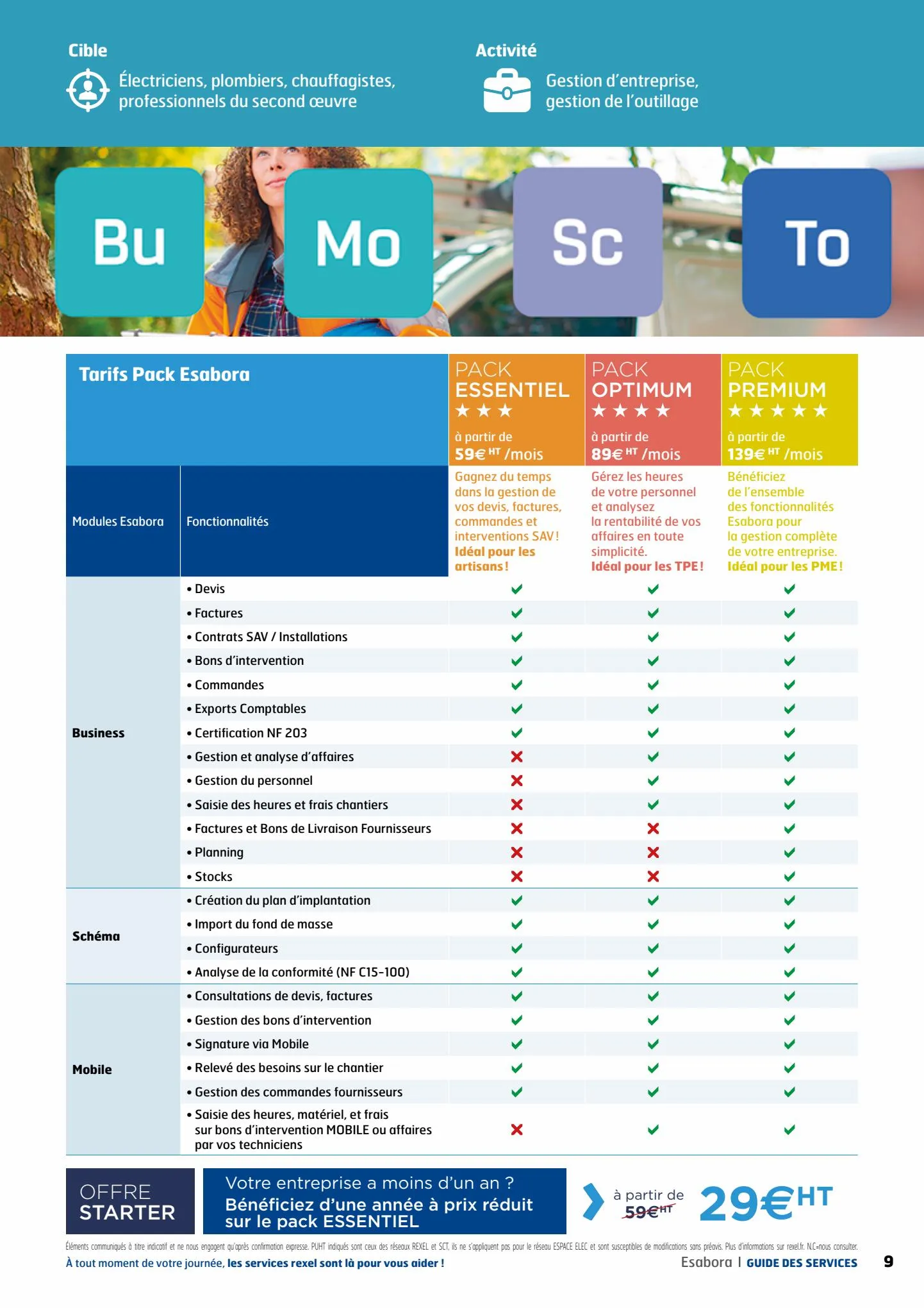 Catalogue Guide des Services 2023, page 00009