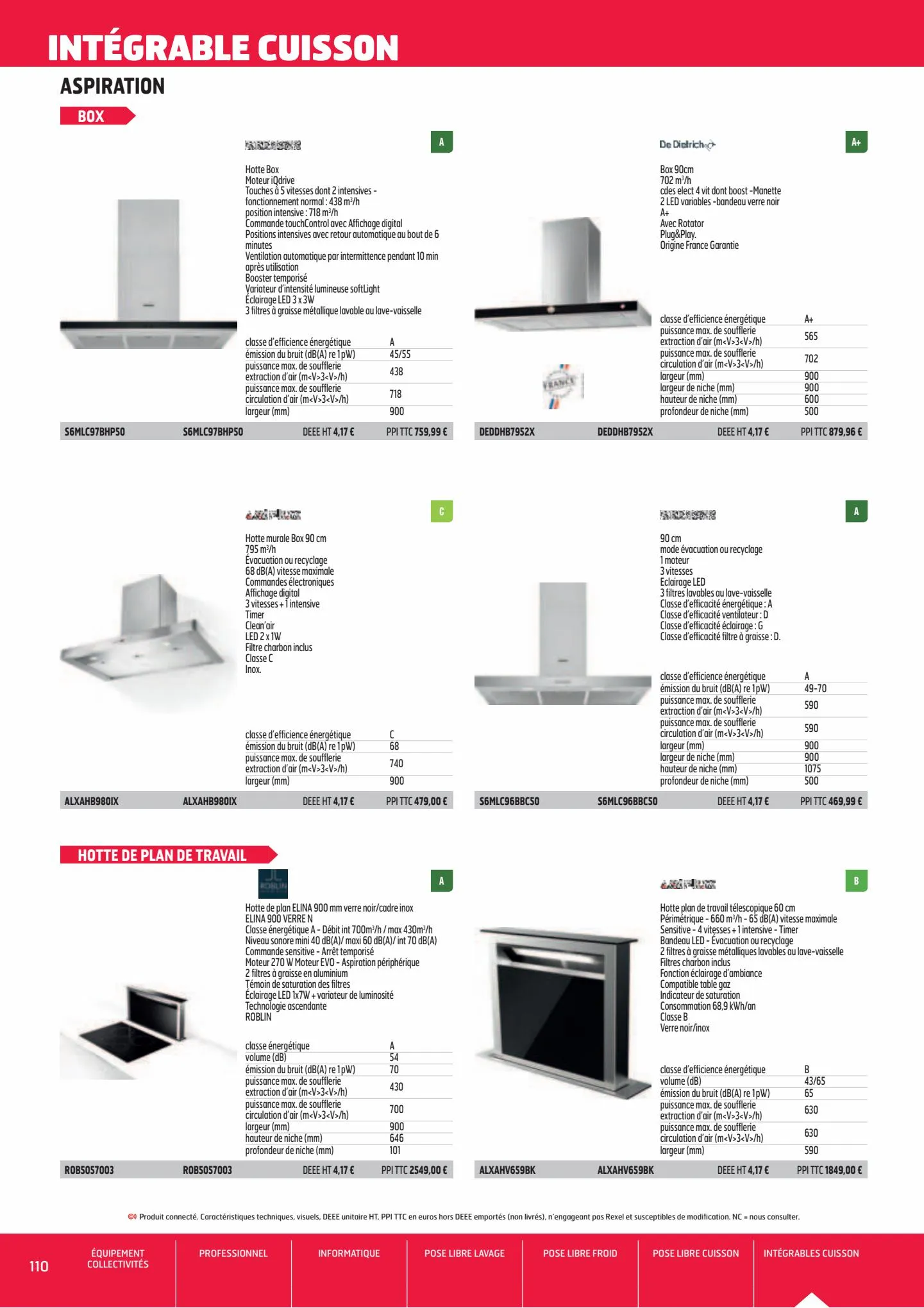 Catalogue Catalogue Rexel, page 00112