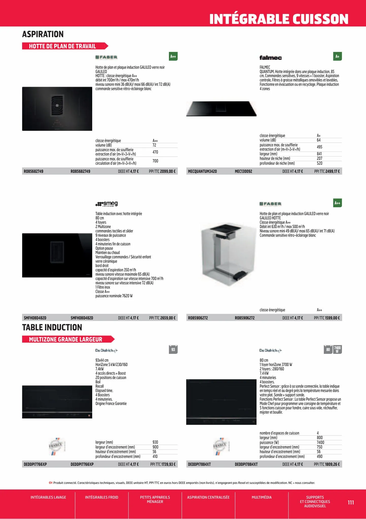 Catalogue Catalogue Rexel, page 00113