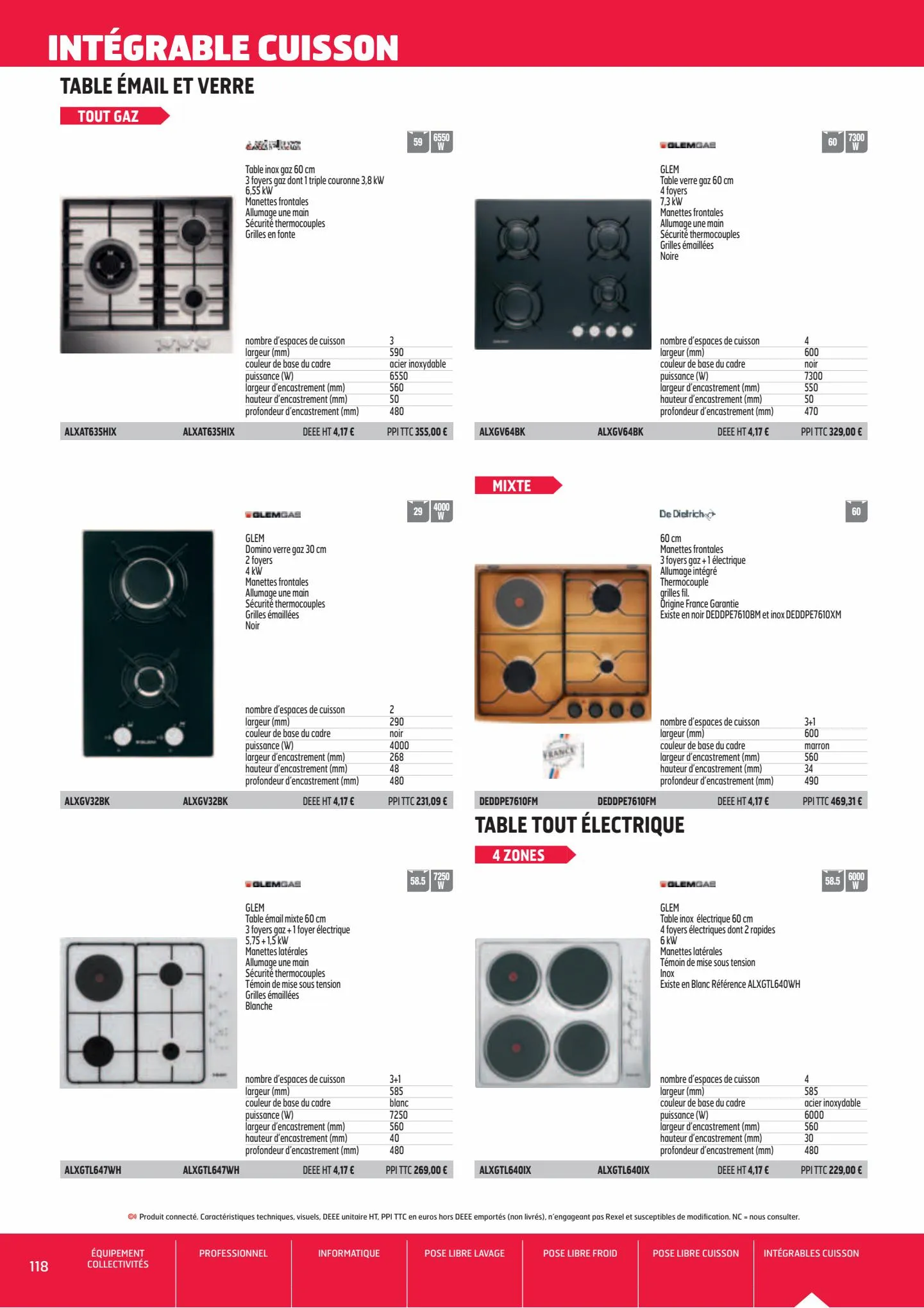 Catalogue Catalogue Rexel, page 00120