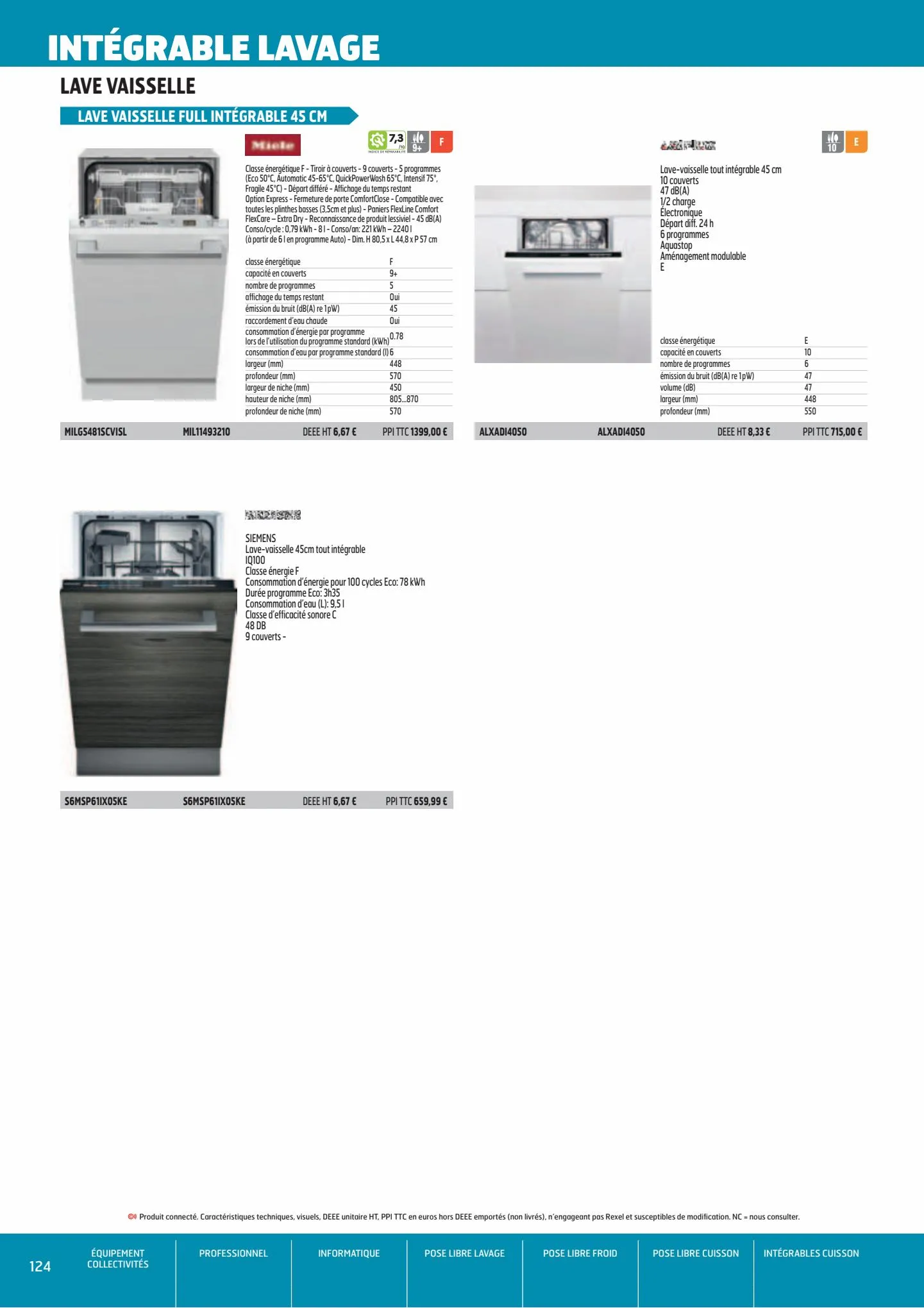 Catalogue Catalogue Rexel, page 00126