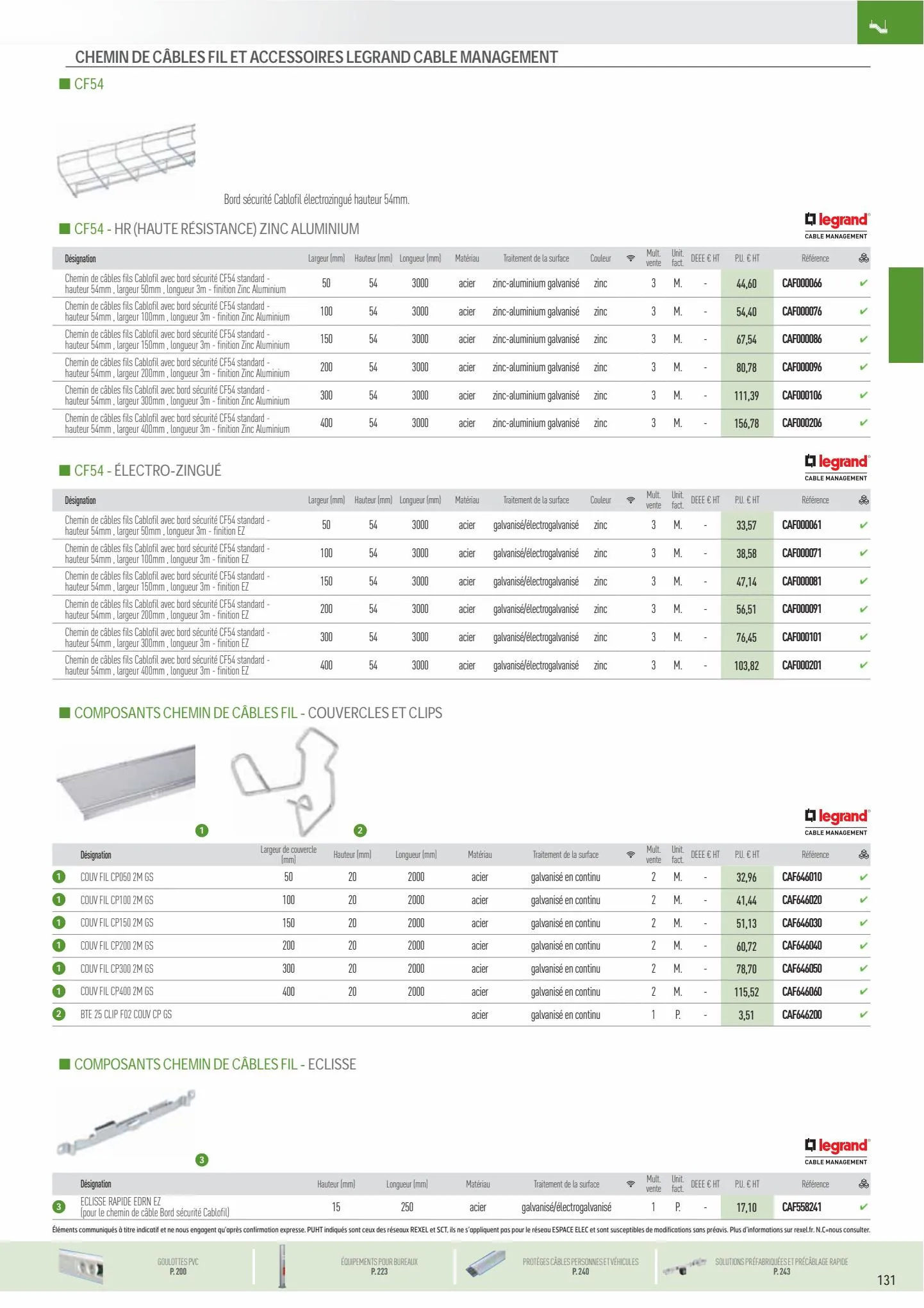 Catalogue Catalogue Rexel, page 00003