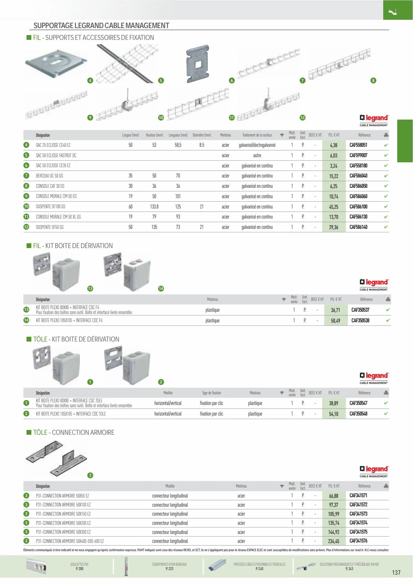 Catalogue Catalogue Rexel, page 00009