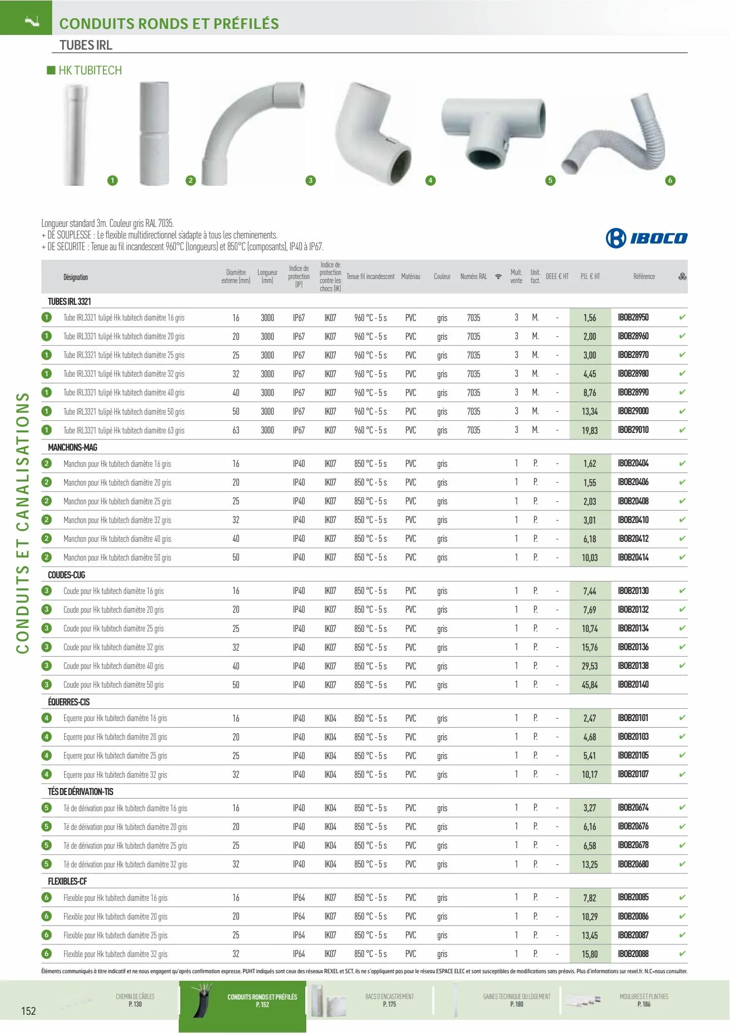 Catalogue Catalogue Rexel, page 00024